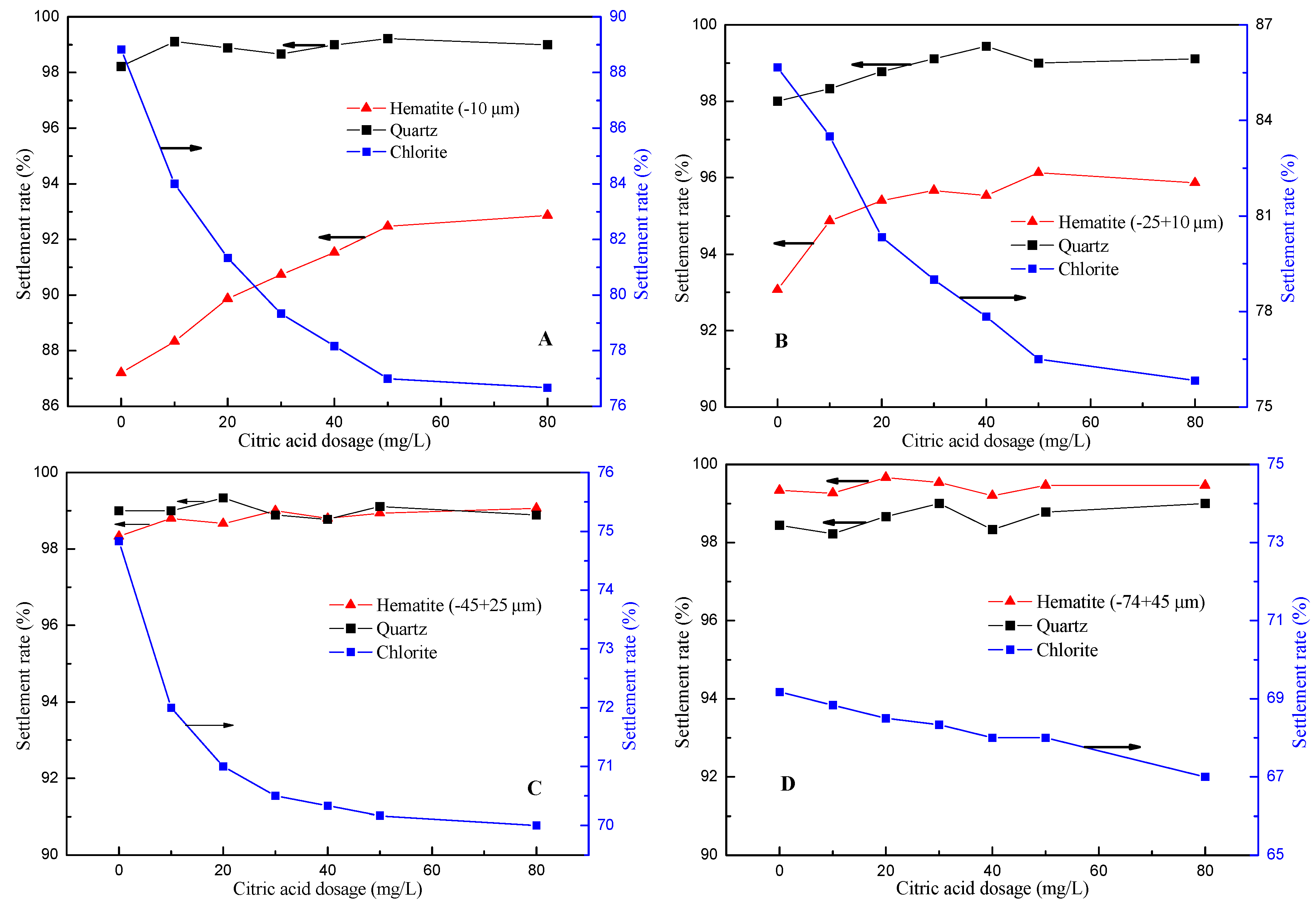 Minerals 07 00221 g002 550
