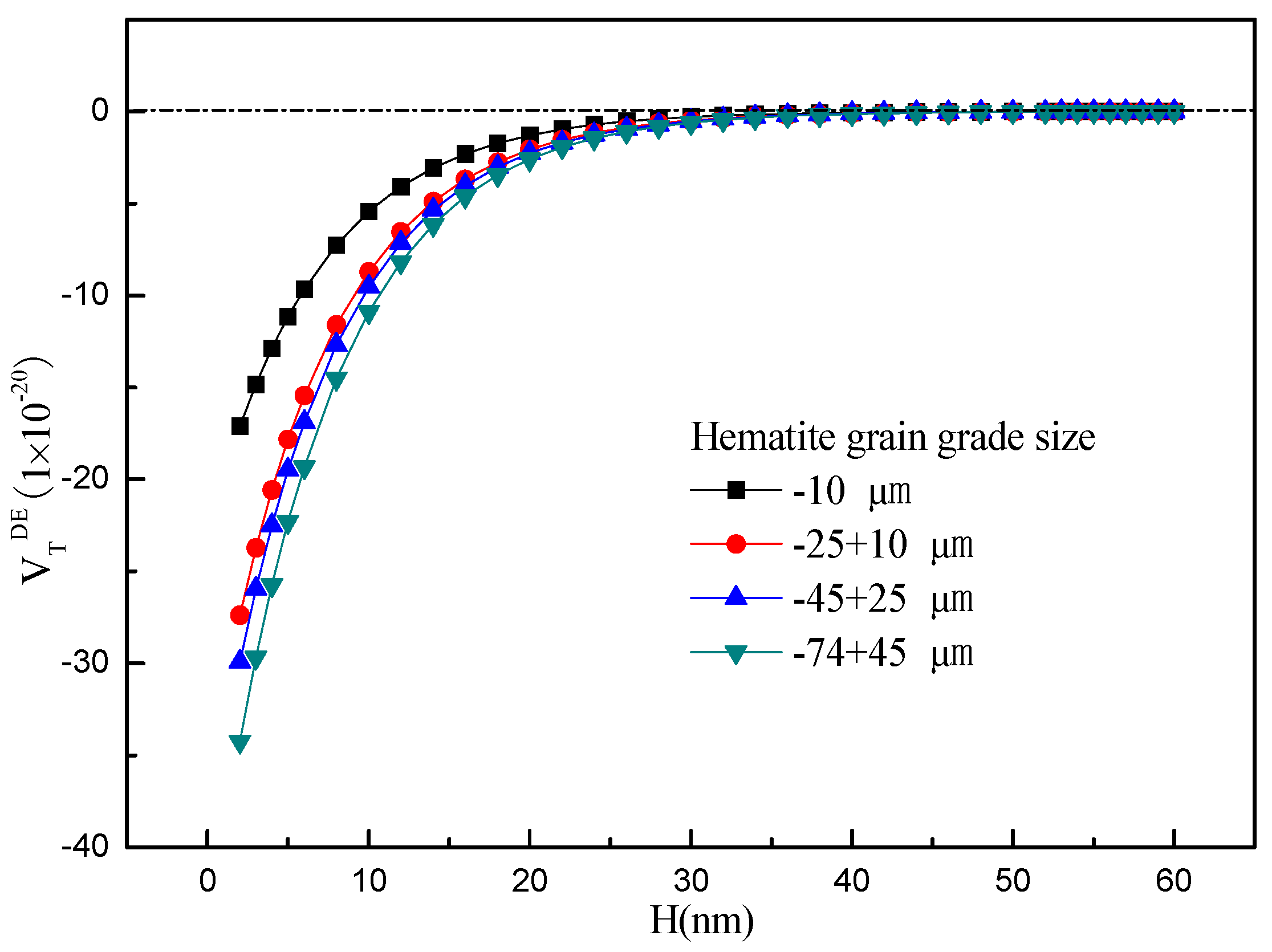 Minerals 07 00221 g004 550