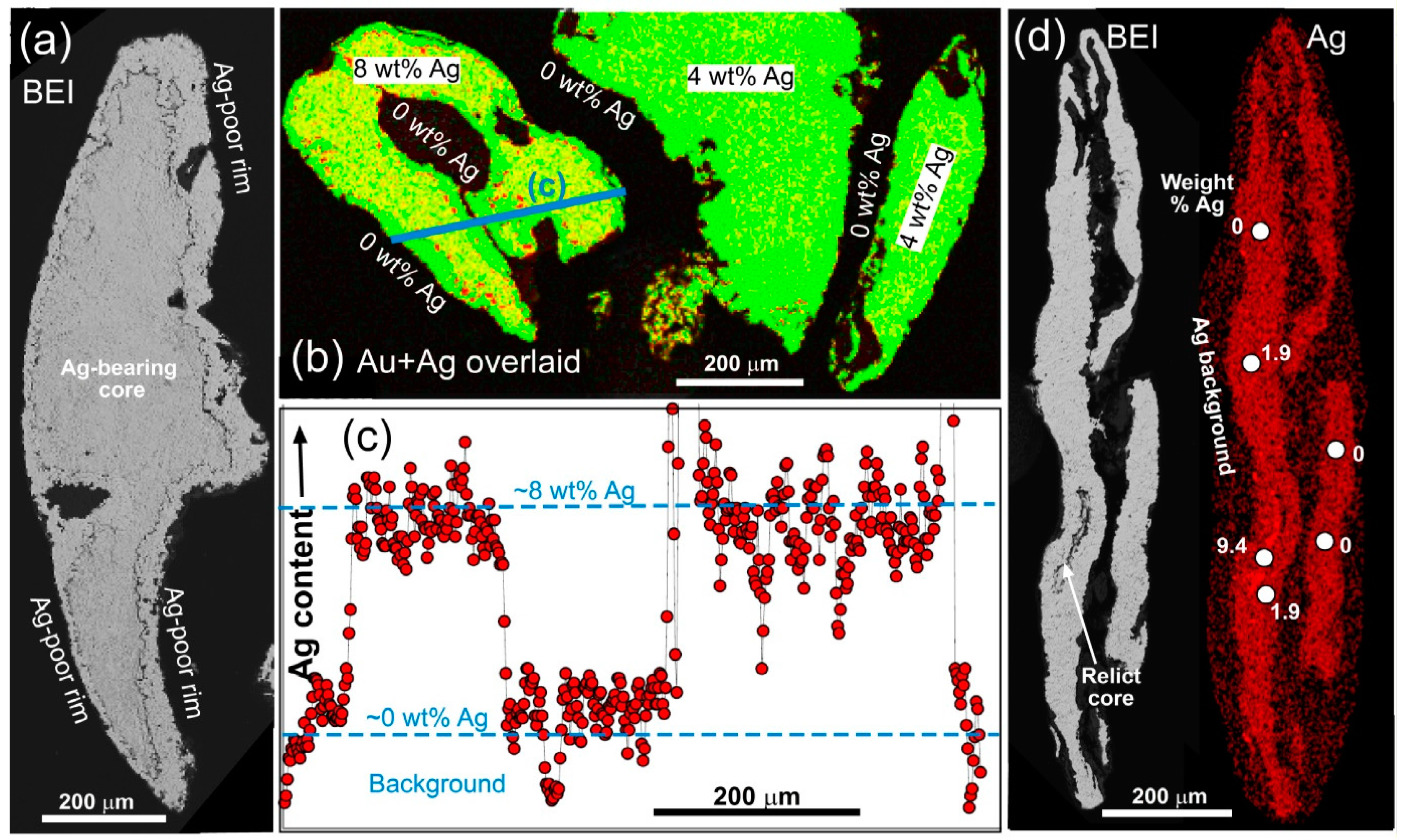 Minerals 07 00226 g005 550