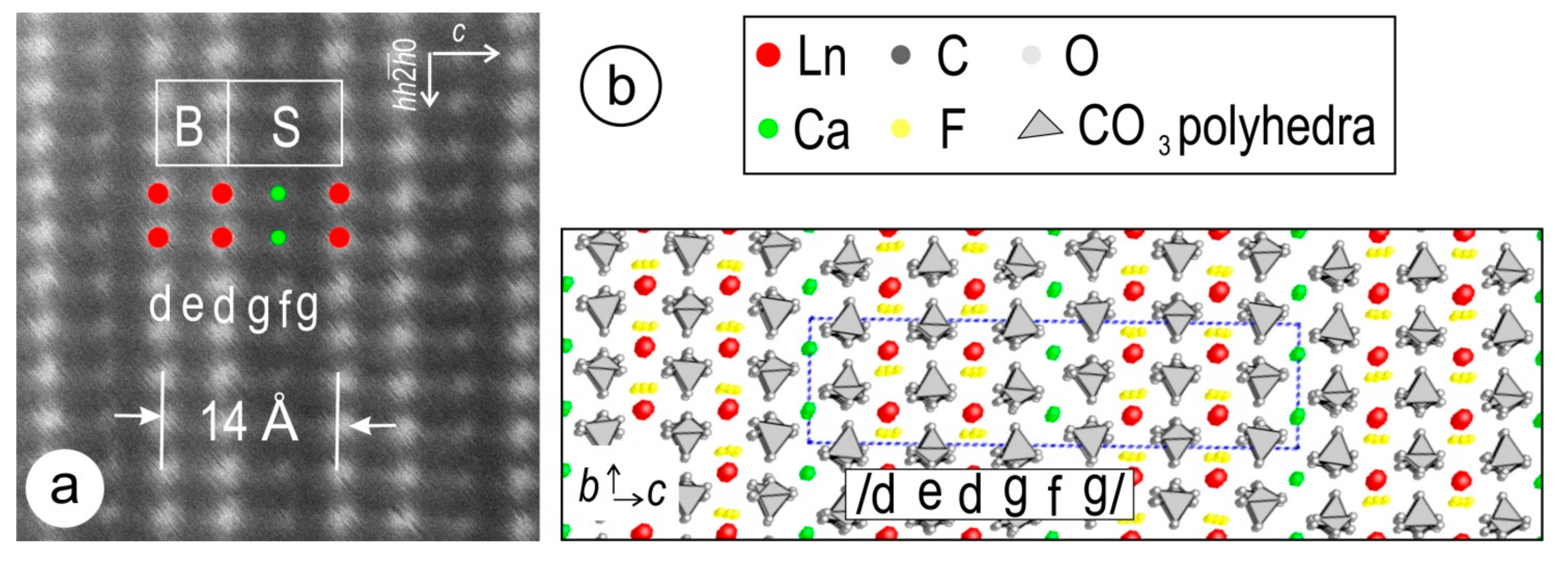 Minerals 07 00227 g007