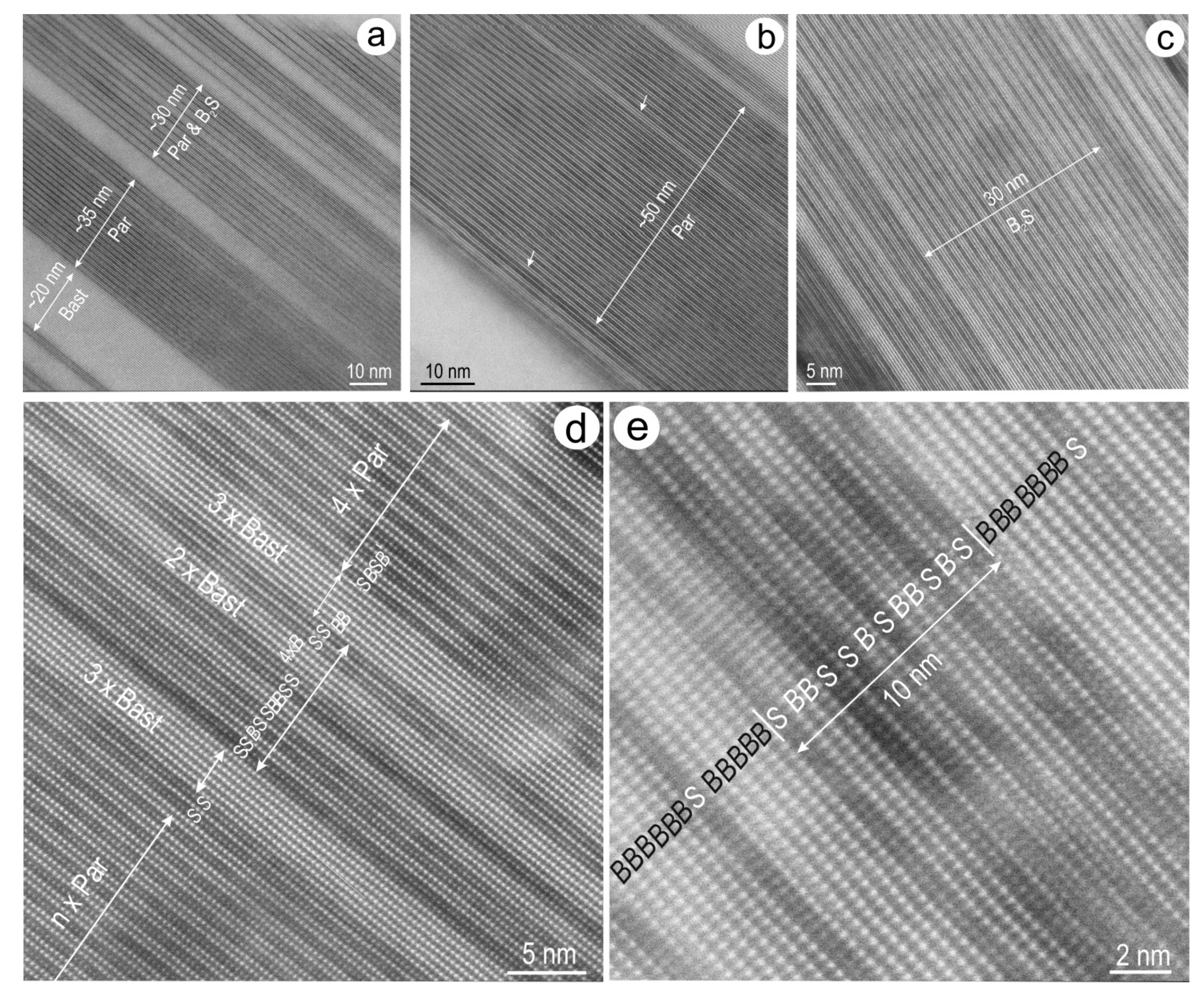 Minerals 07 00227 g009