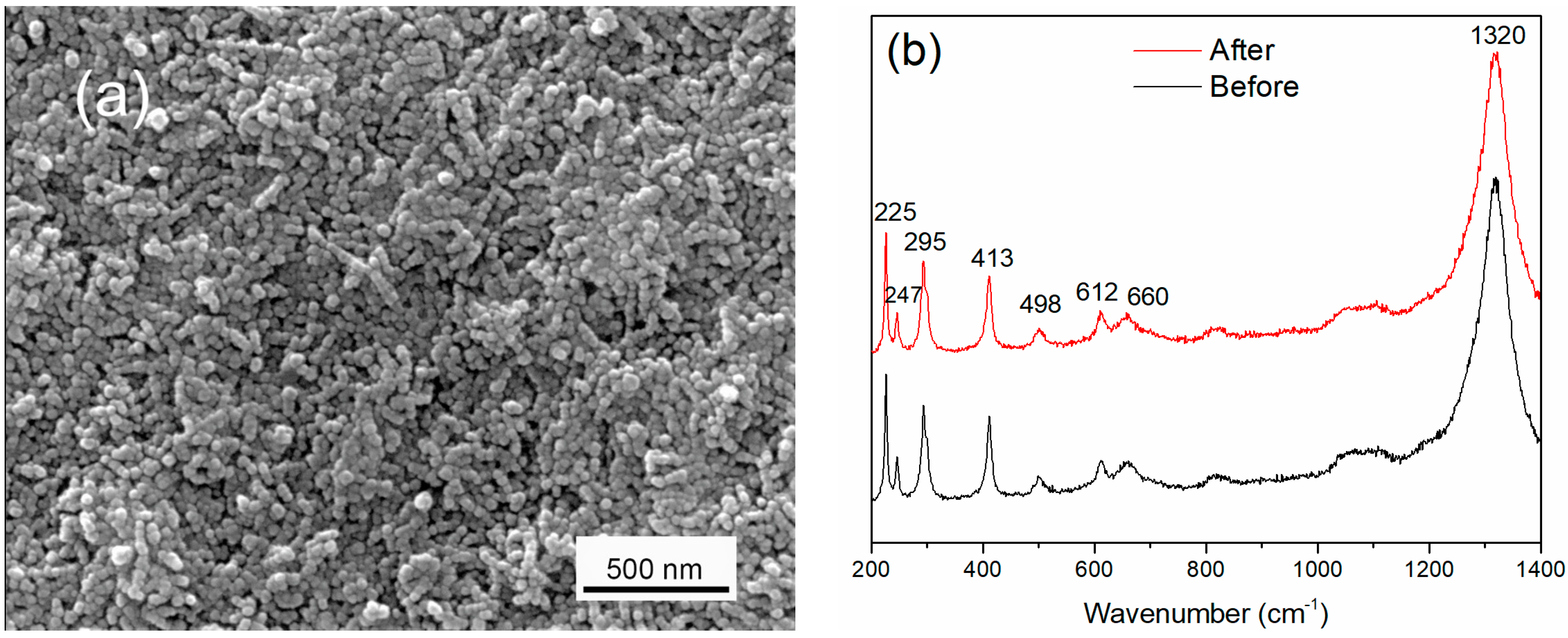 Minerals 07 00230 g001 550