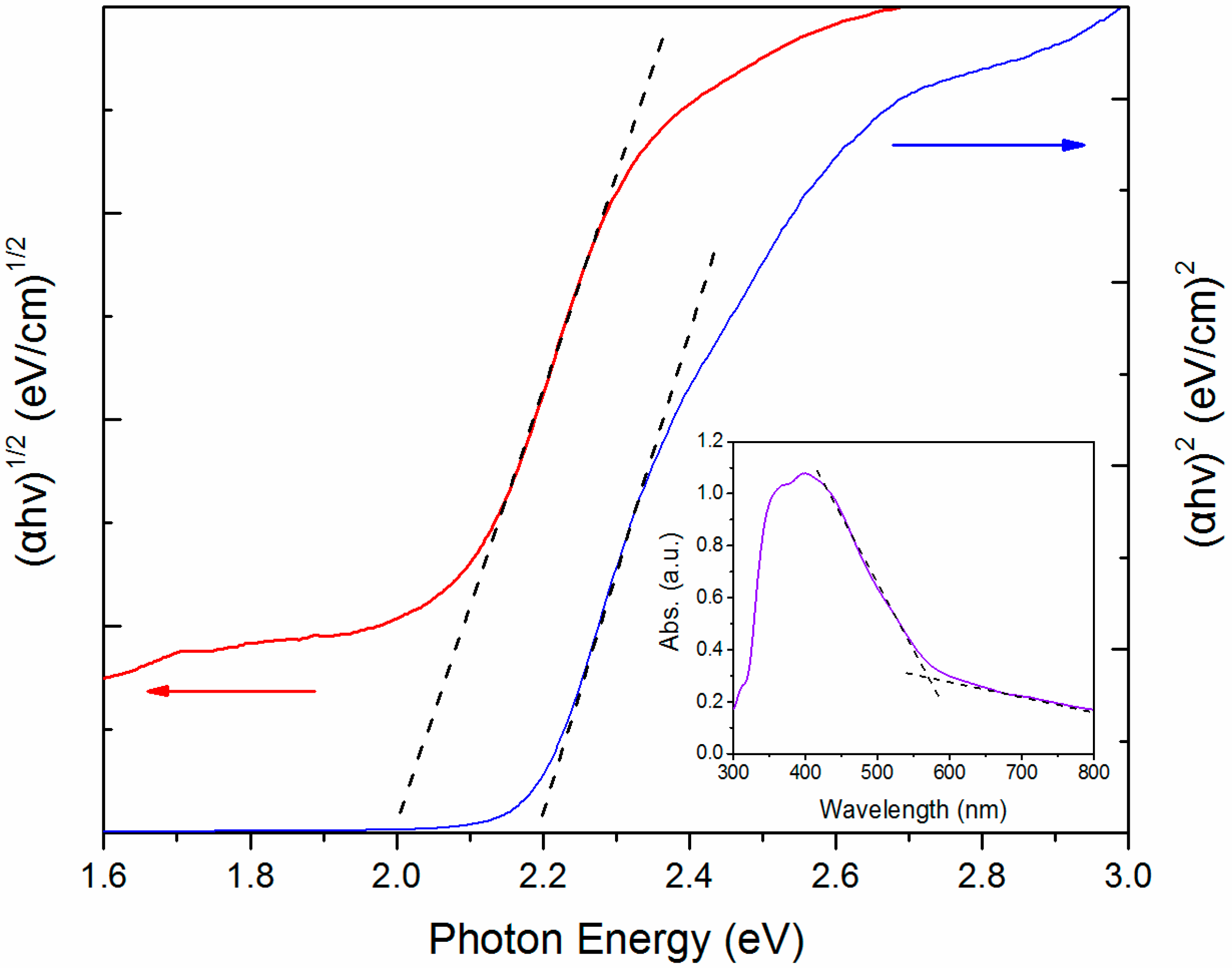 Minerals 07 00230 g002 550