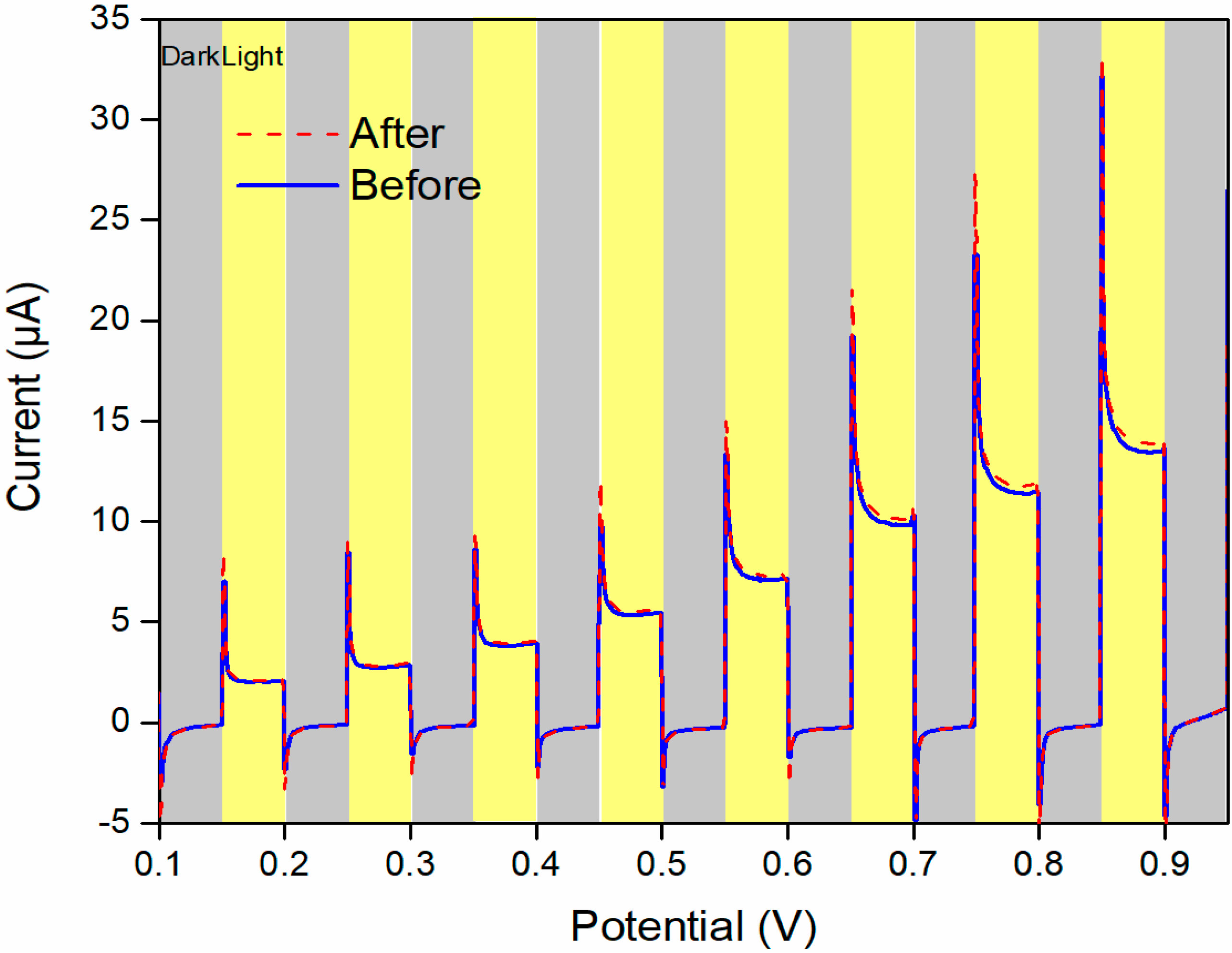 Minerals 07 00230 g004 550