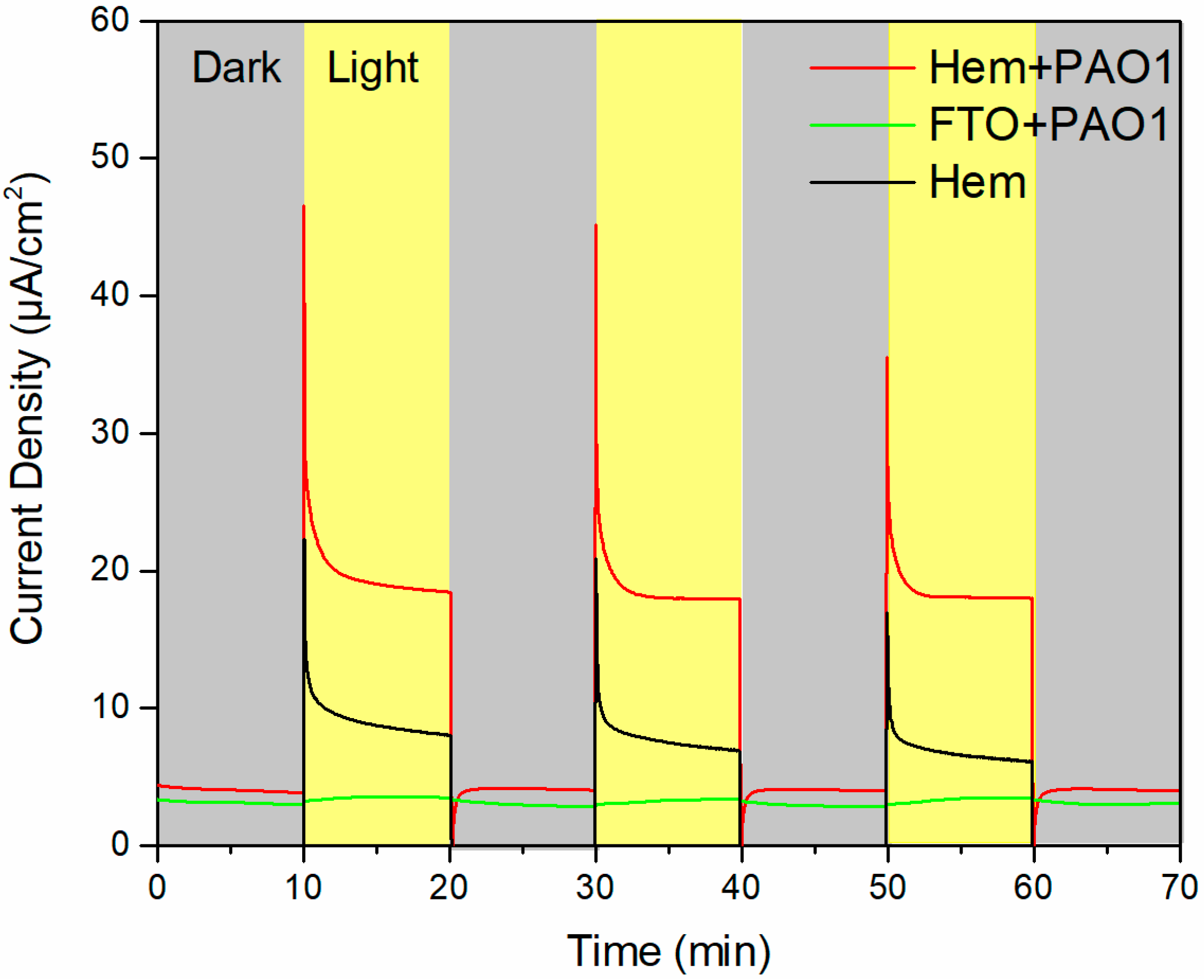 Minerals 07 00230 g005 550