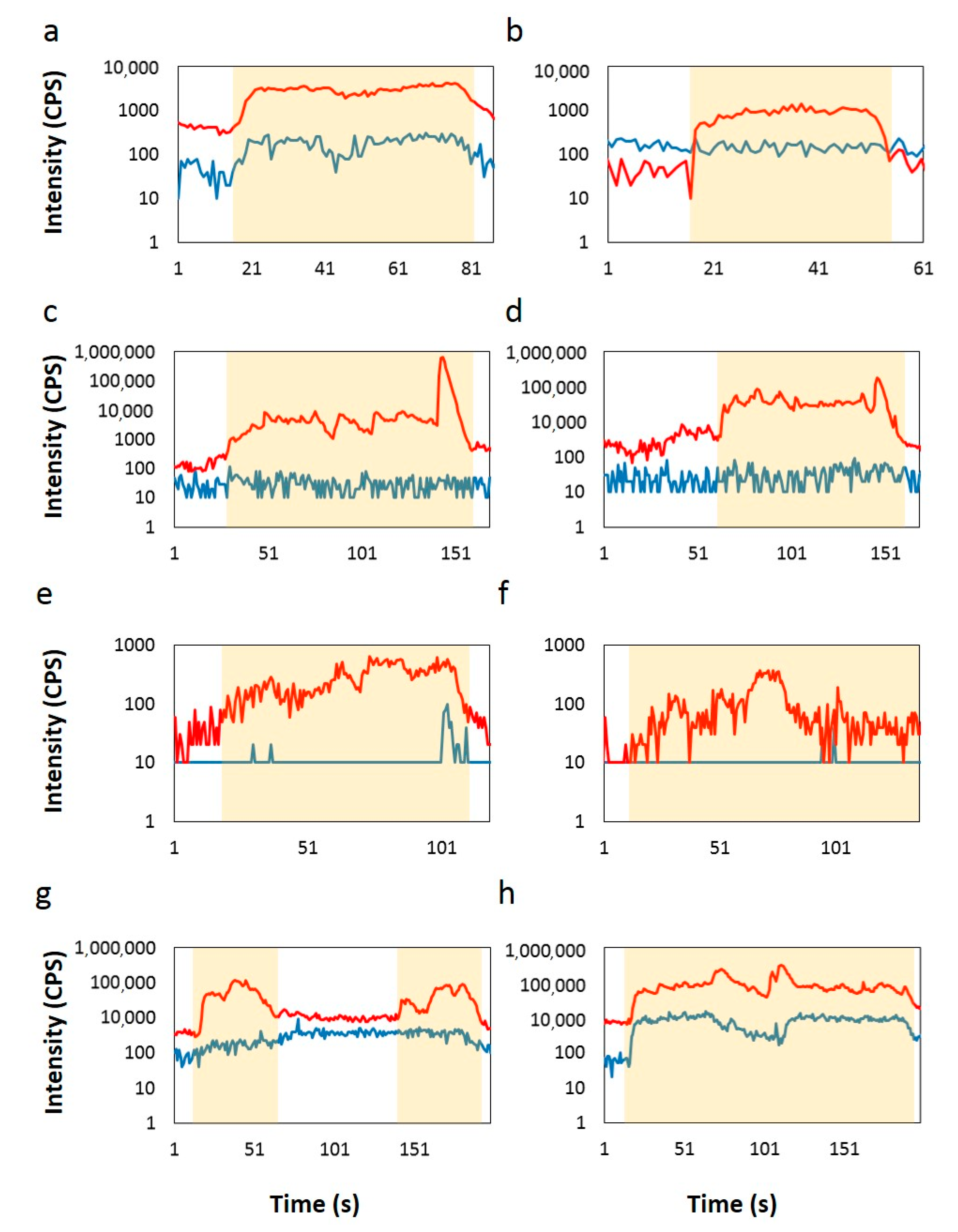 Minerals 07 00231 g007