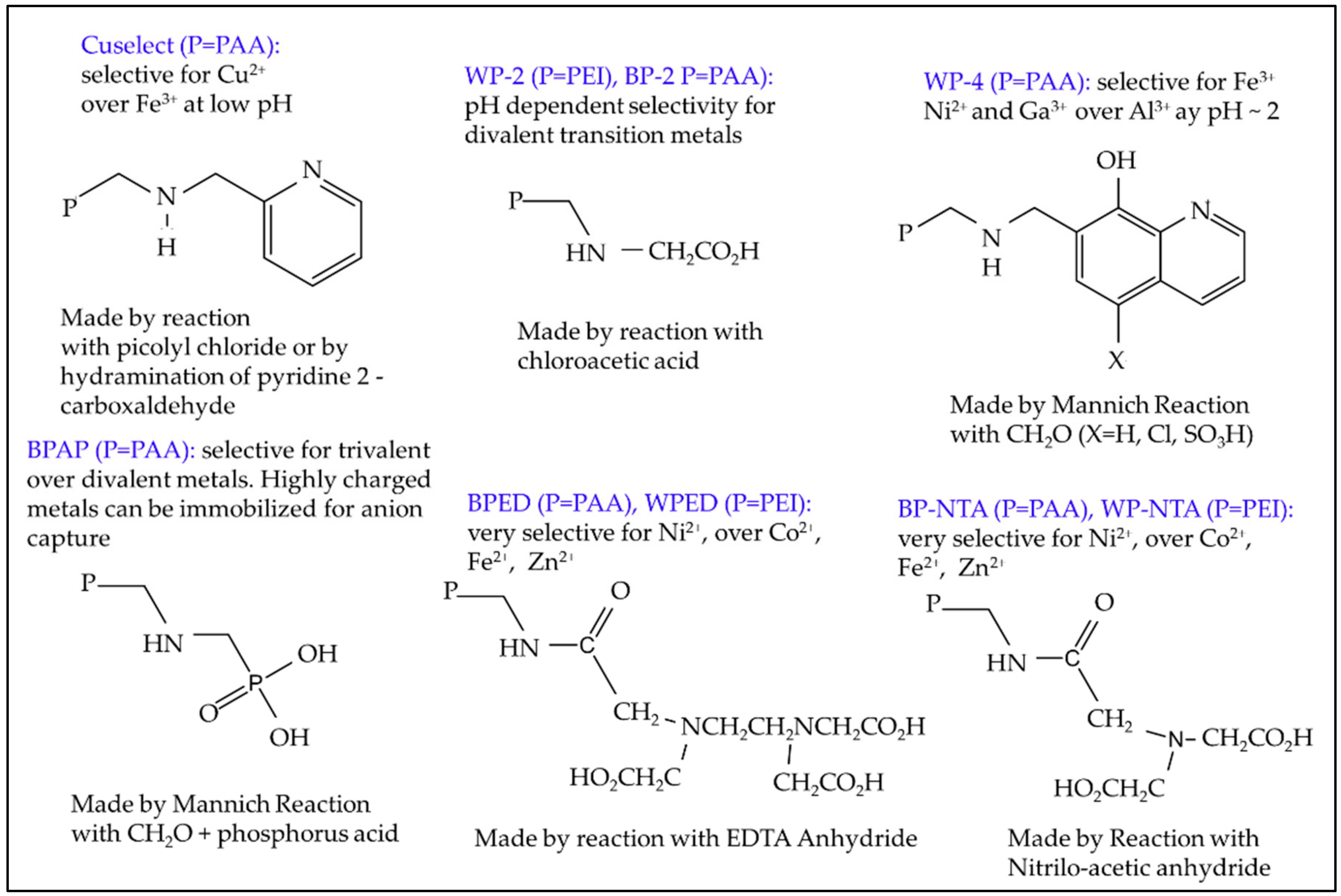 Minerals 07 00232 g014