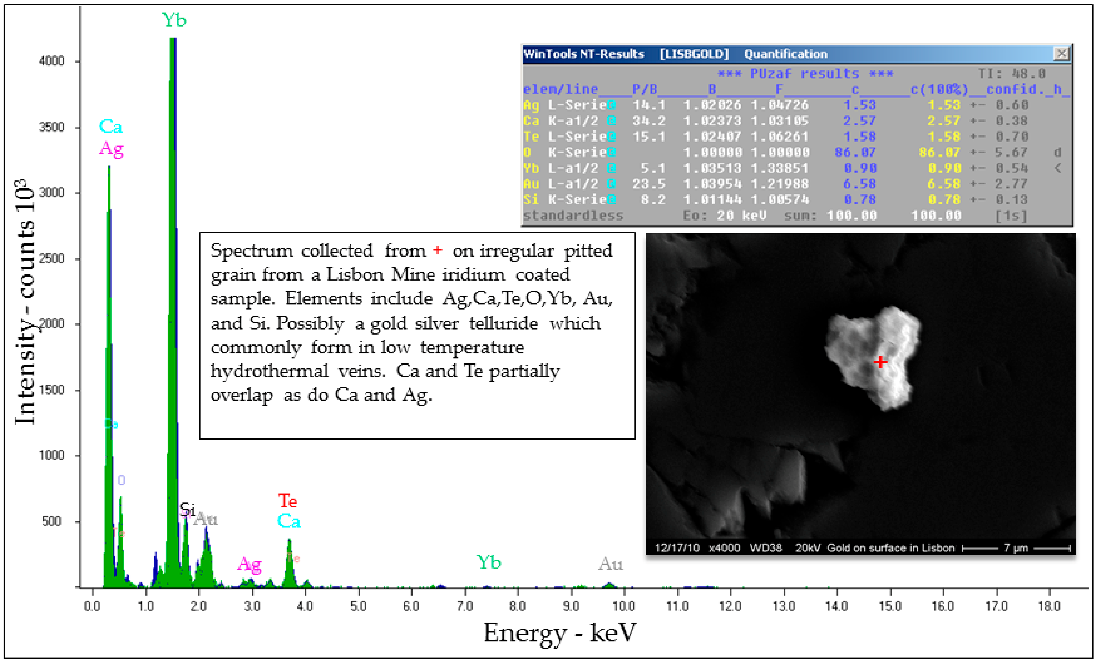 Minerals 07 00232 g0a1