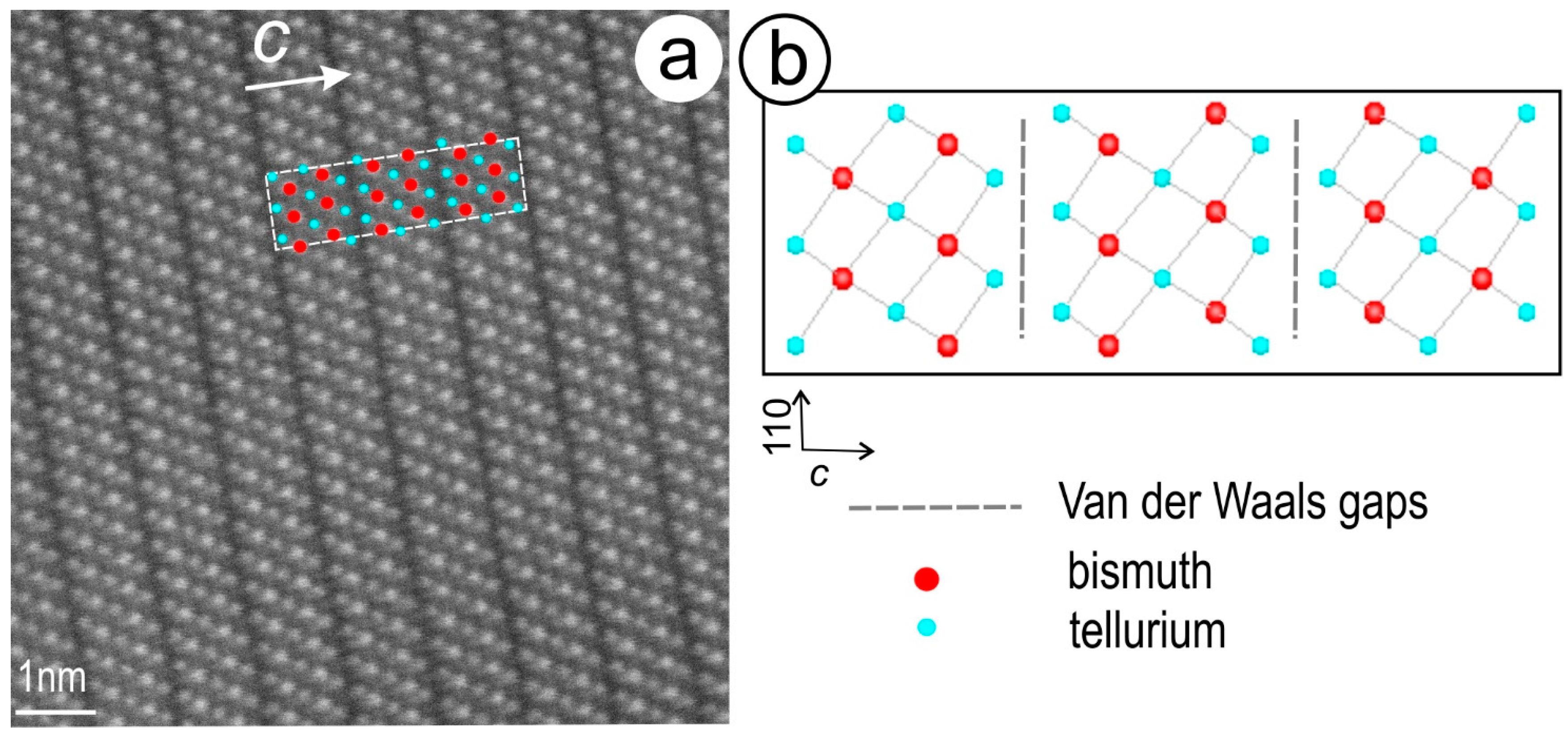 Minerals 07 00233 g003 Minerals 07 00233 g003