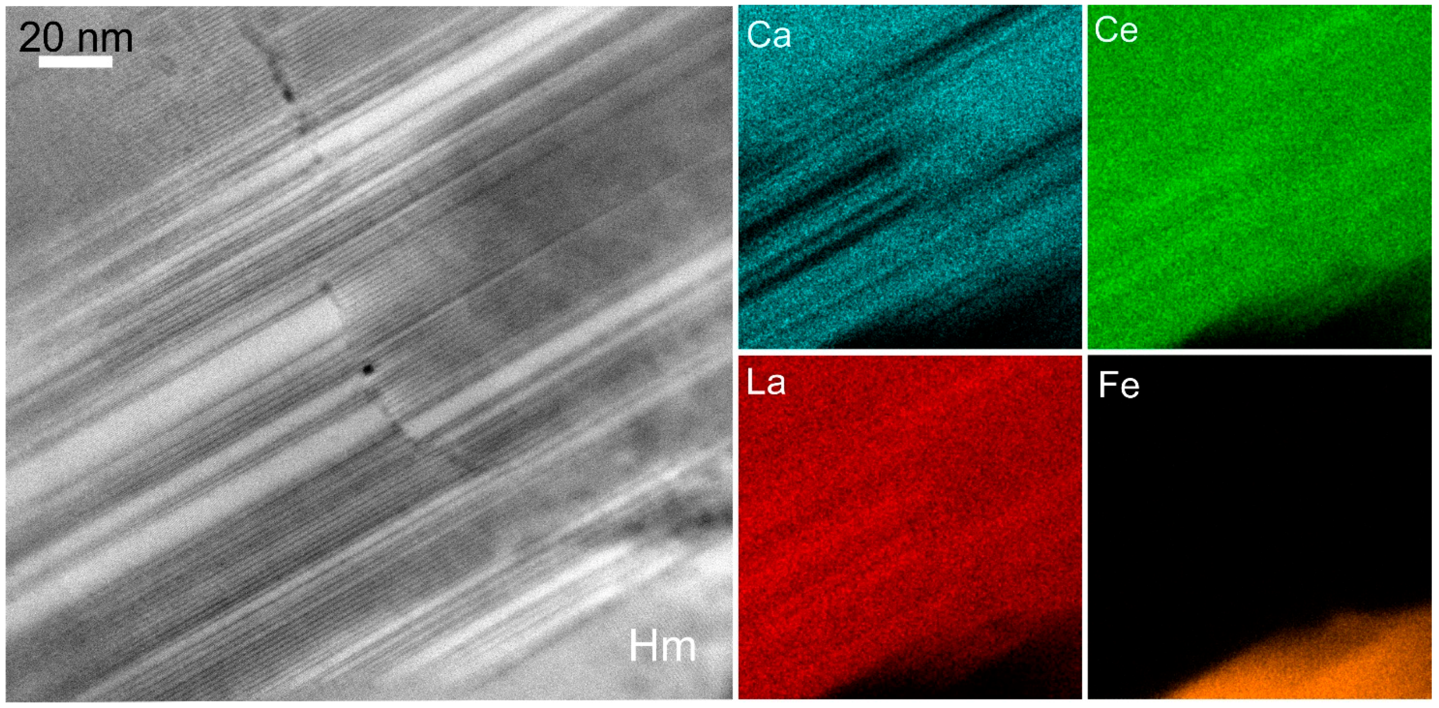 Minerals 07 00233 g005 Minerals 07 00233 g005
