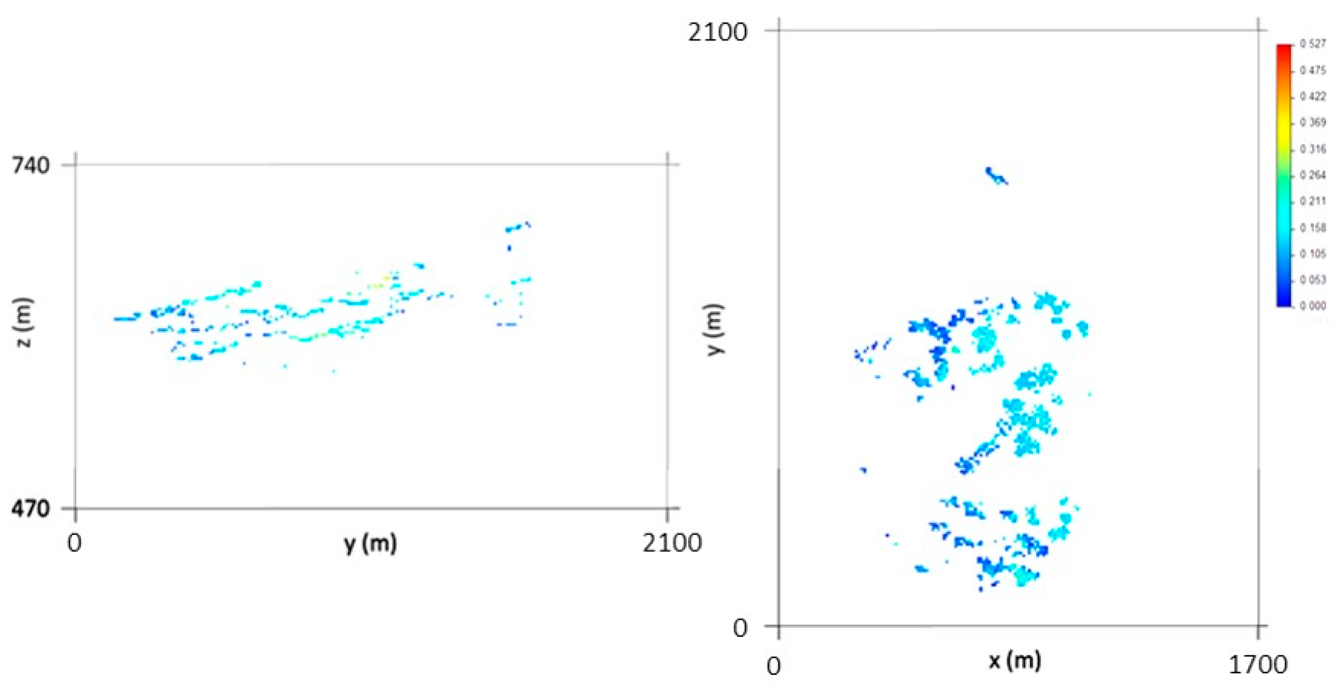 Minerals 07 00234 g004 550