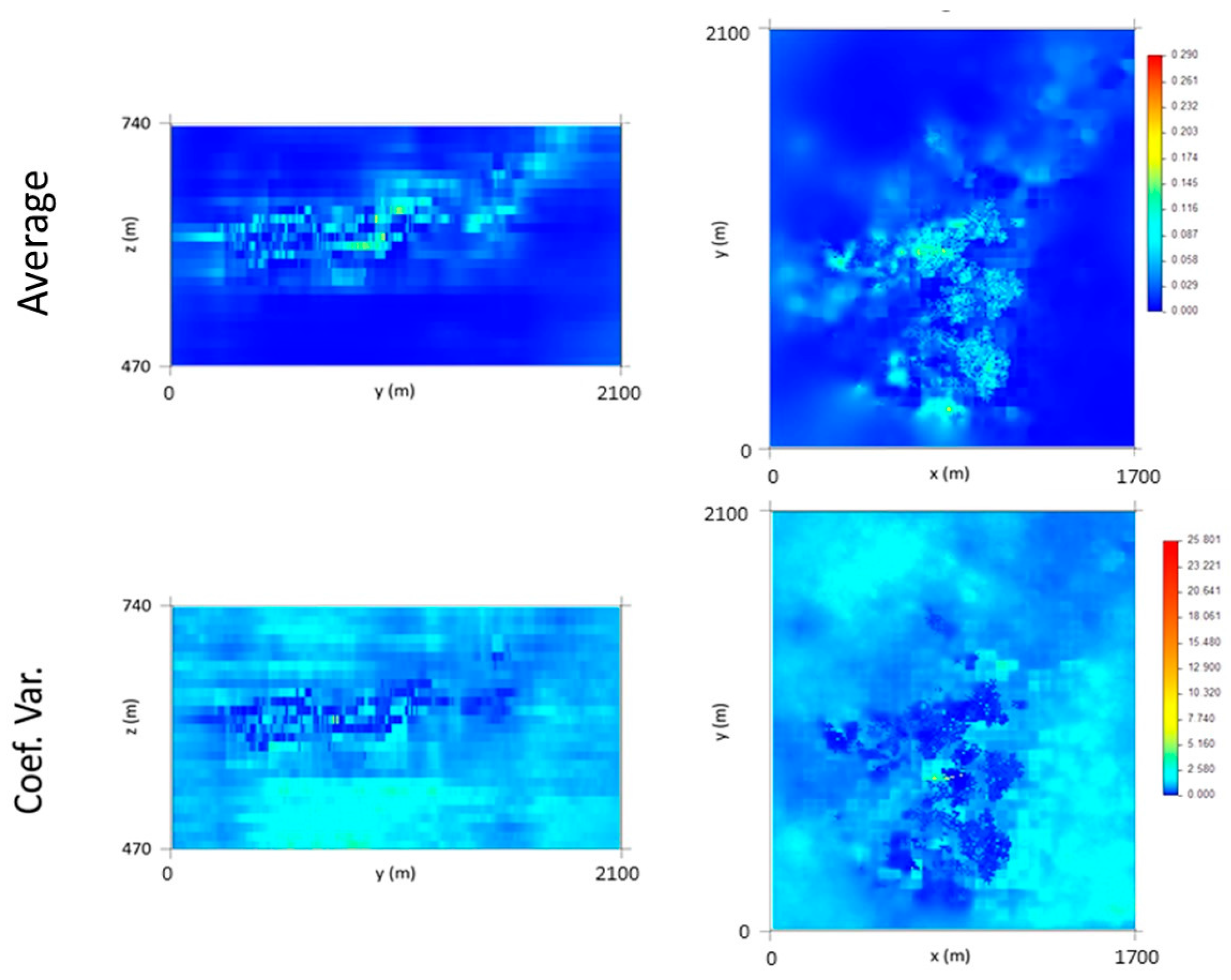 Minerals 07 00234 g008 550