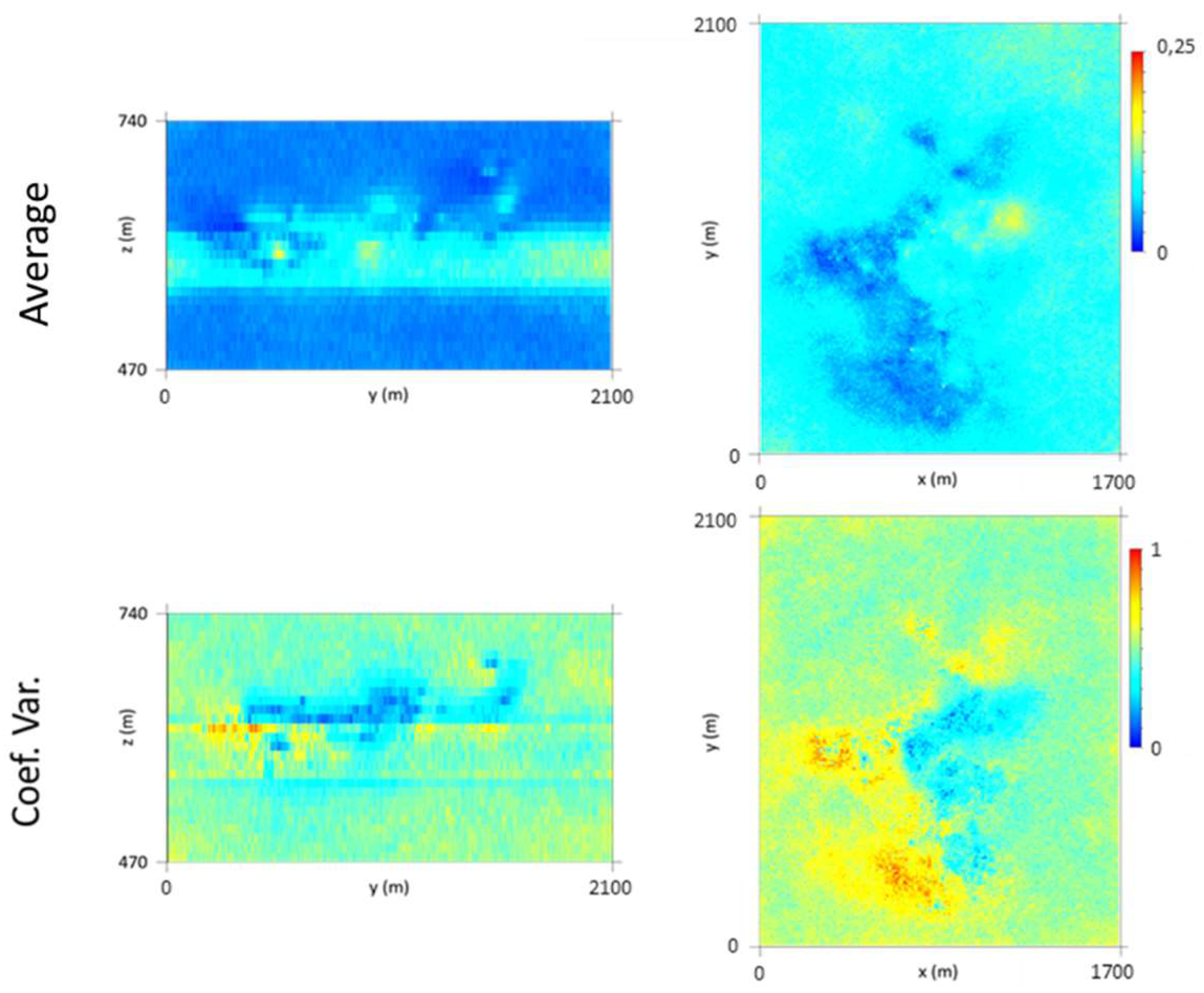 Minerals 07 00234 g015 550