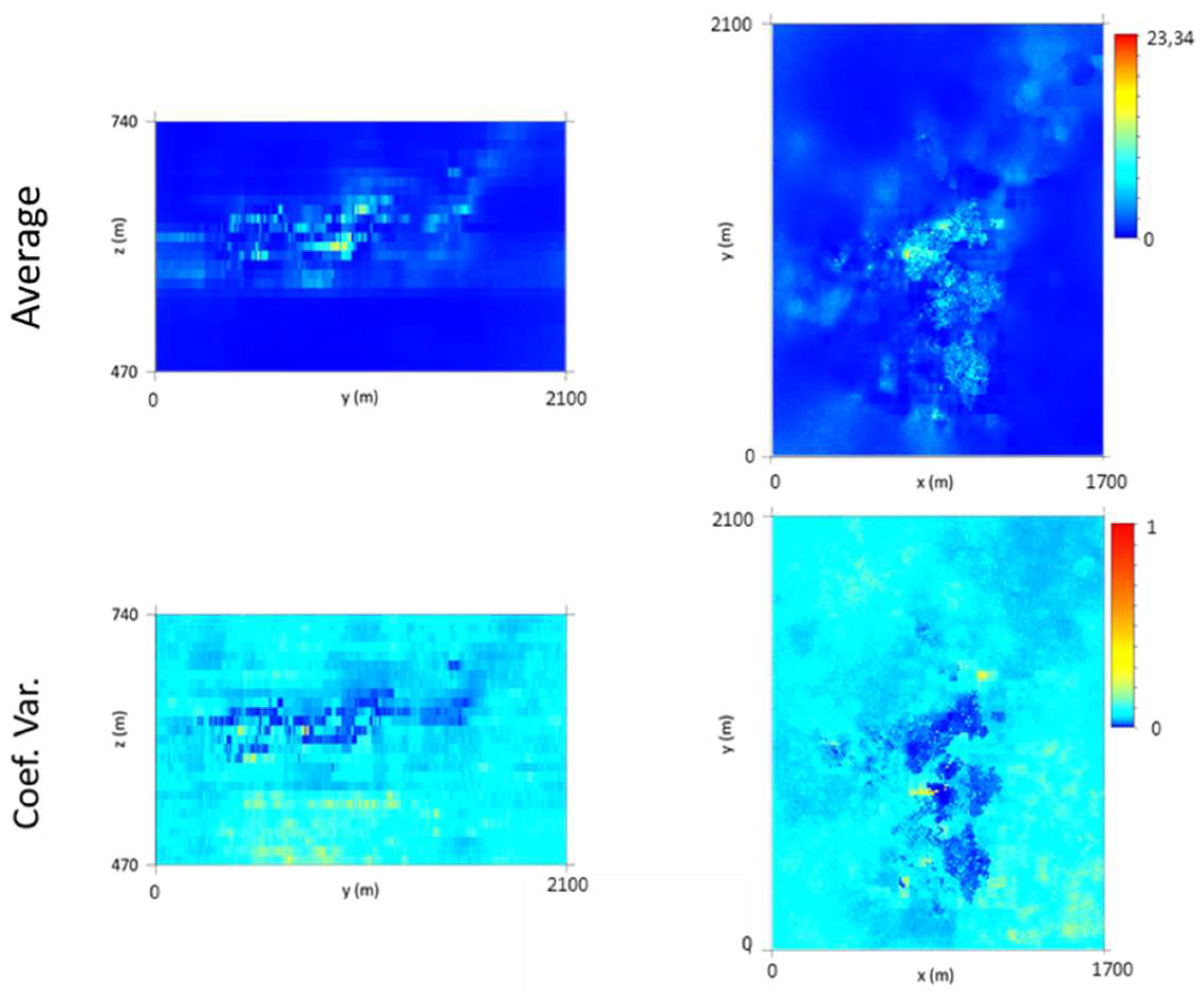 Minerals 07 00234 g016 550
