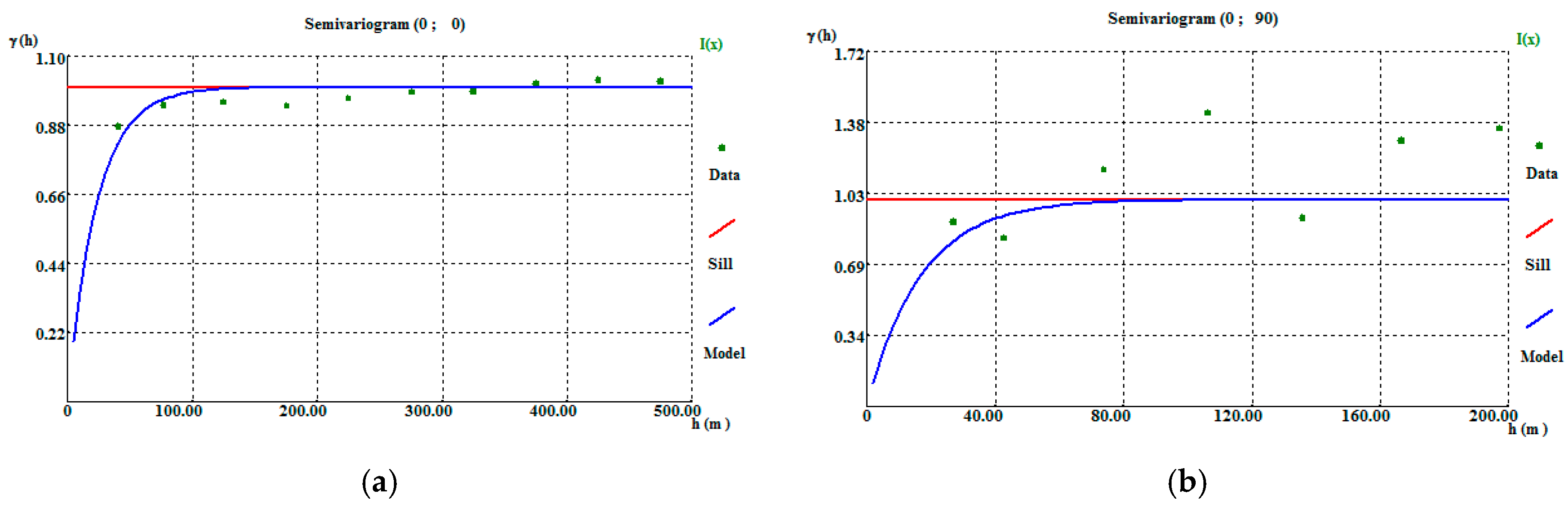 Minerals 07 00234 g0a10 550