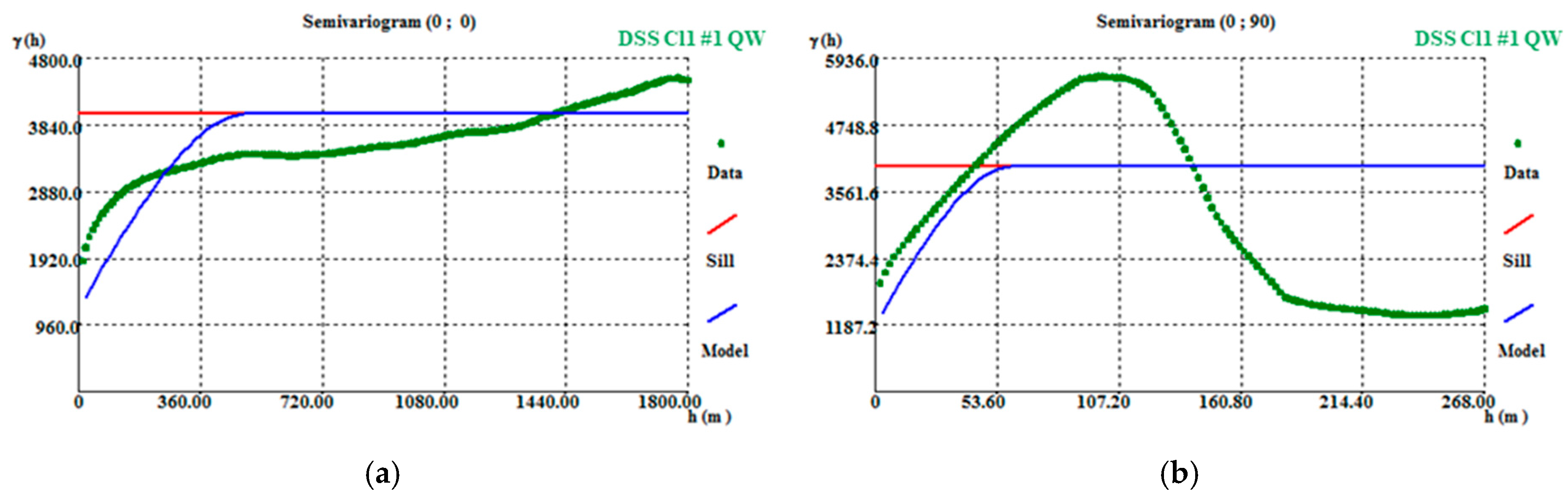 Minerals 07 00234 g0a12a 550