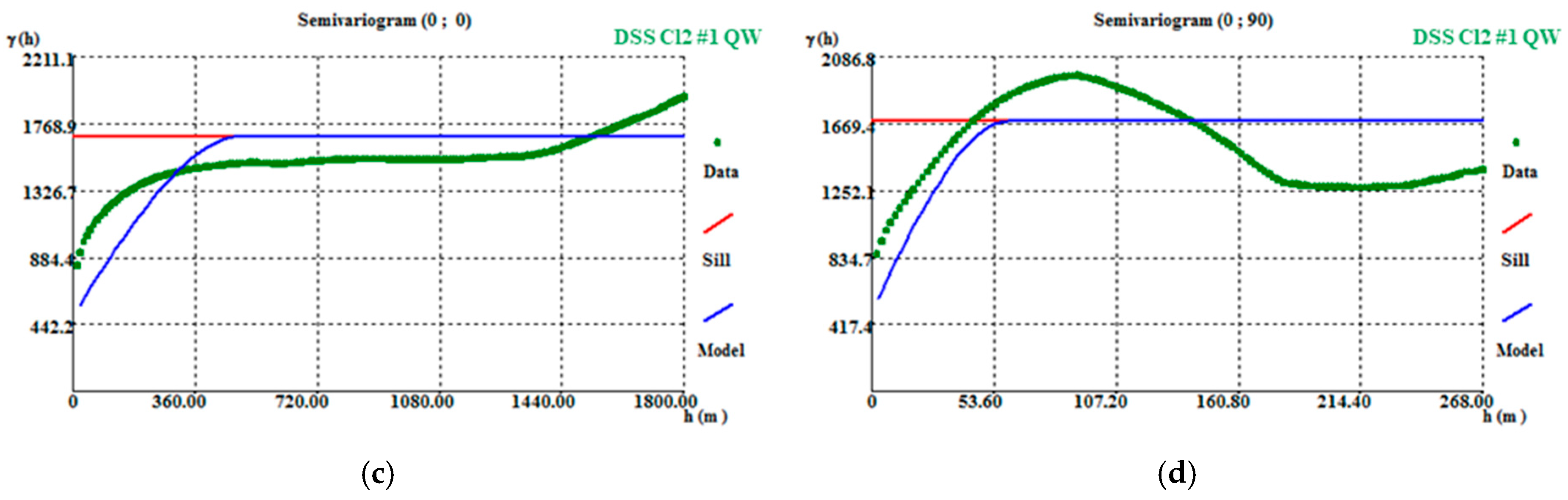Minerals 07 00234 g0a12b 550