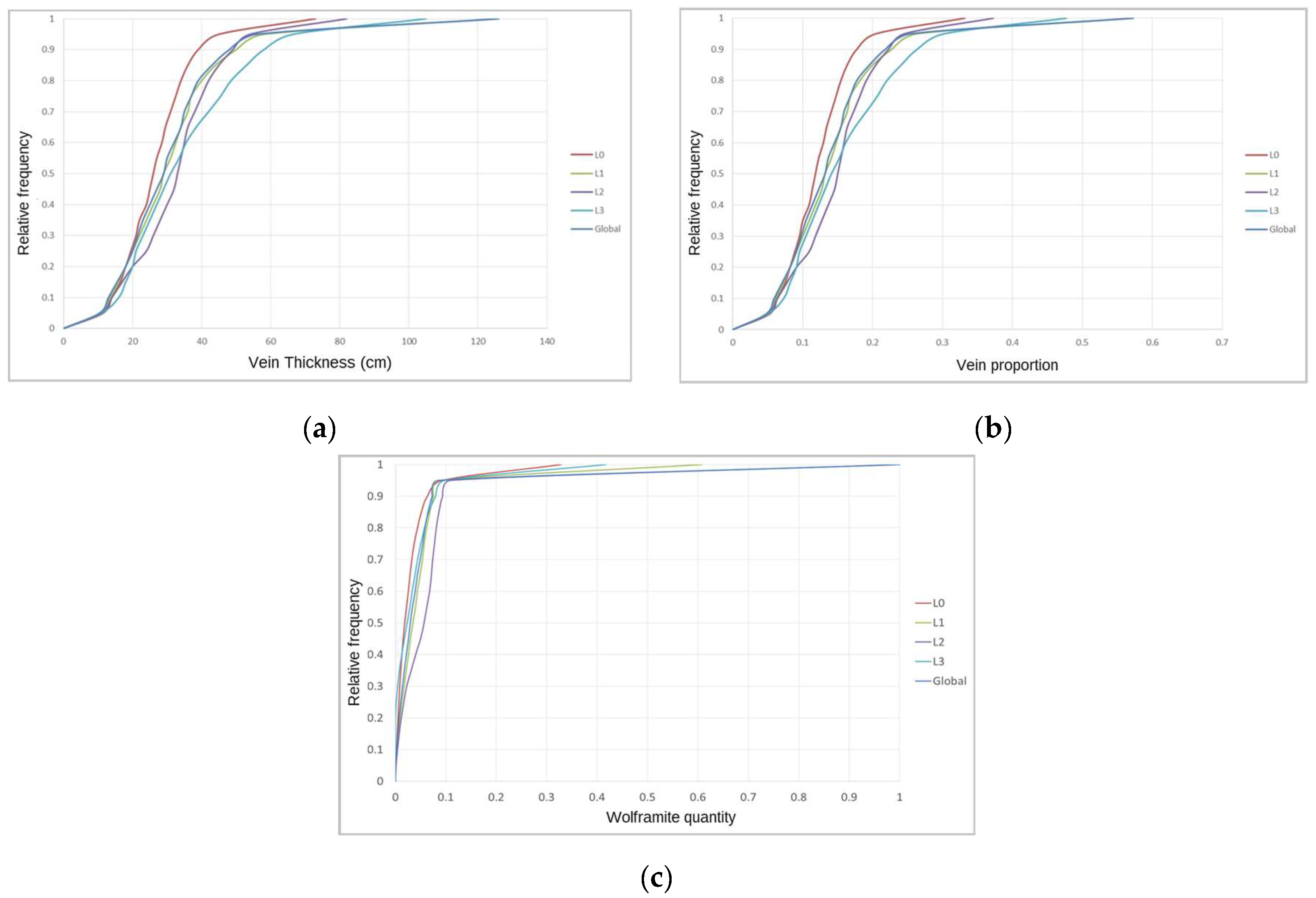 Minerals 07 00234 g0a3 550