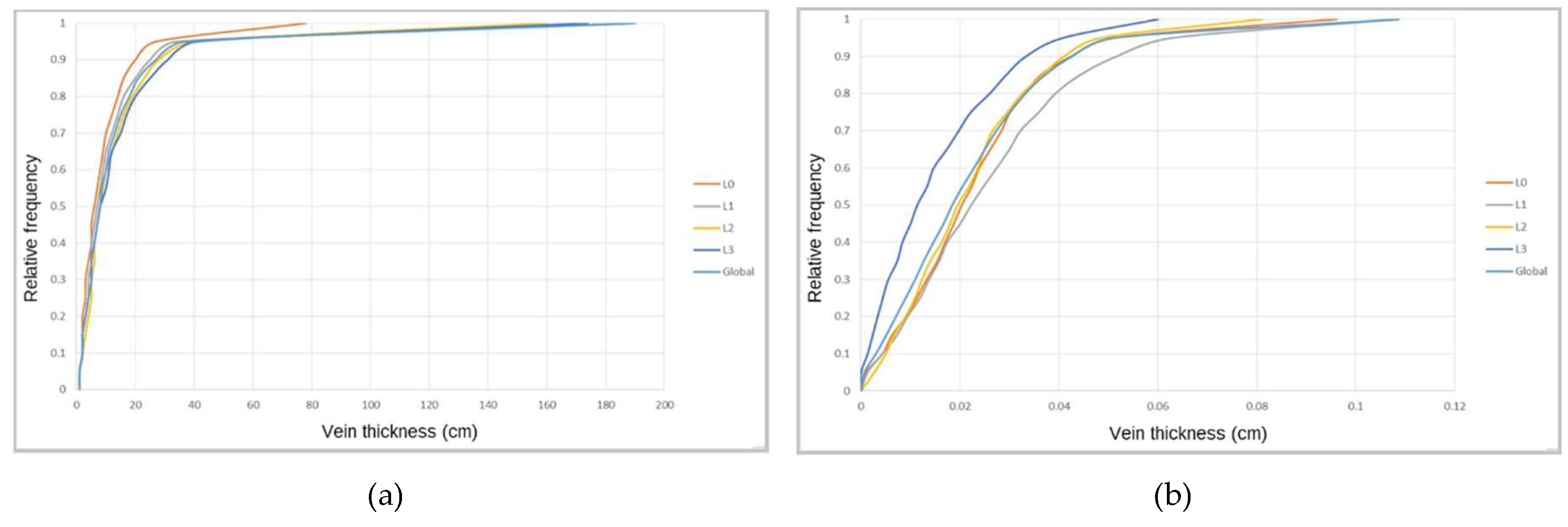 Minerals 07 00234 g0a4 550