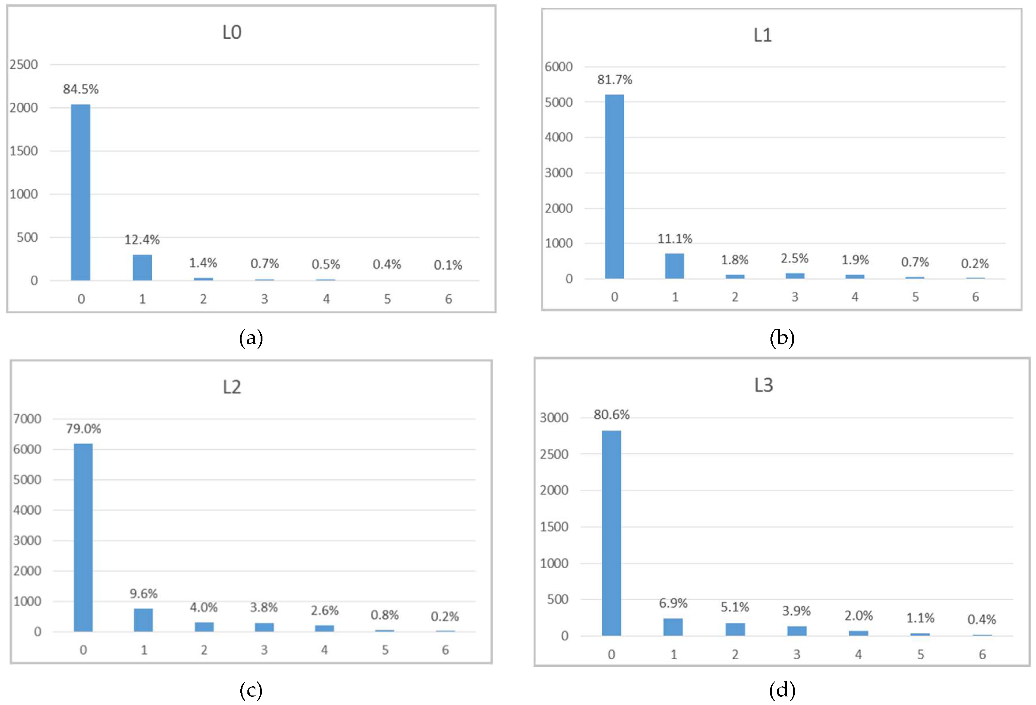 Minerals 07 00234 g0a5a 550