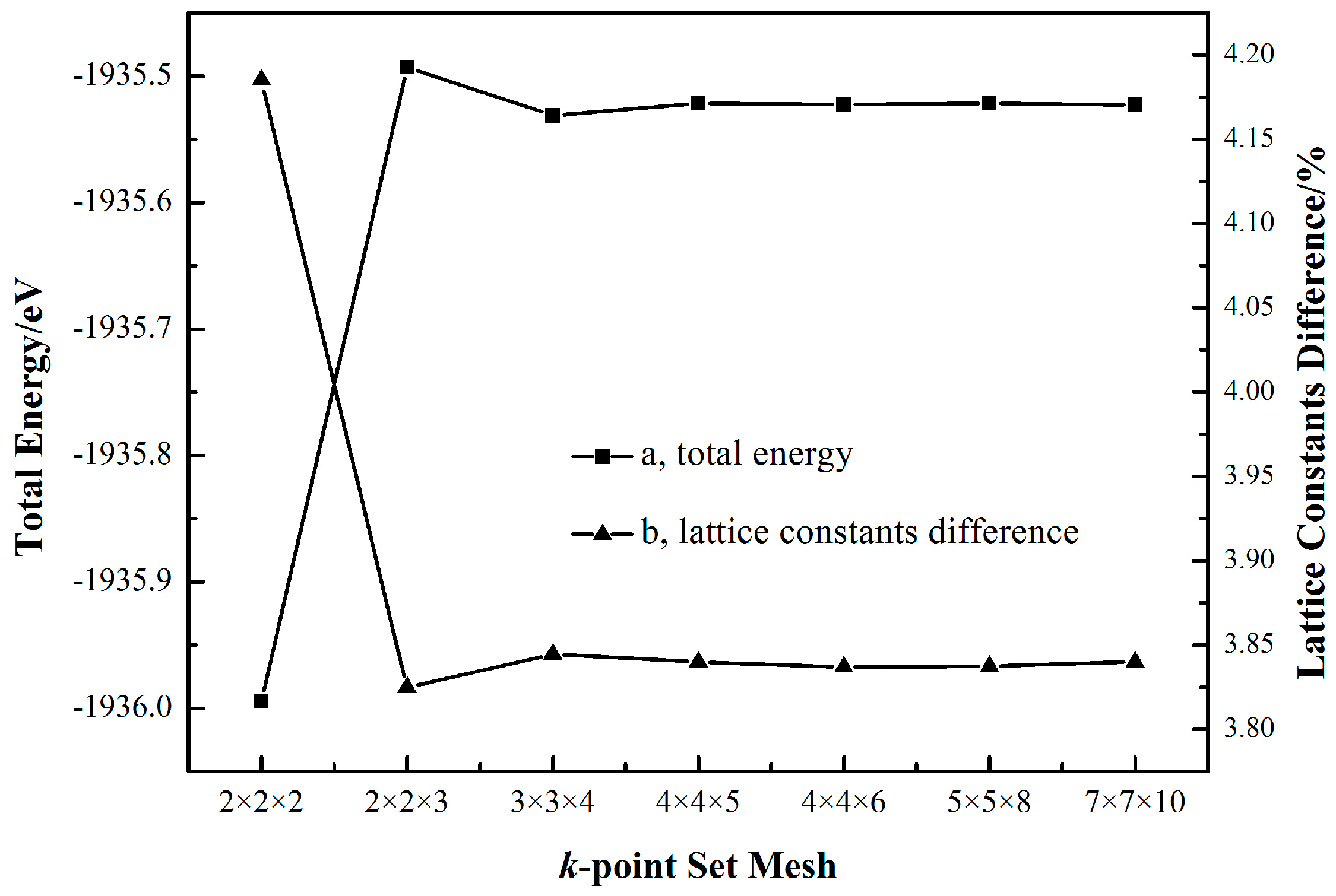 Minerals 07 00236 g002 550