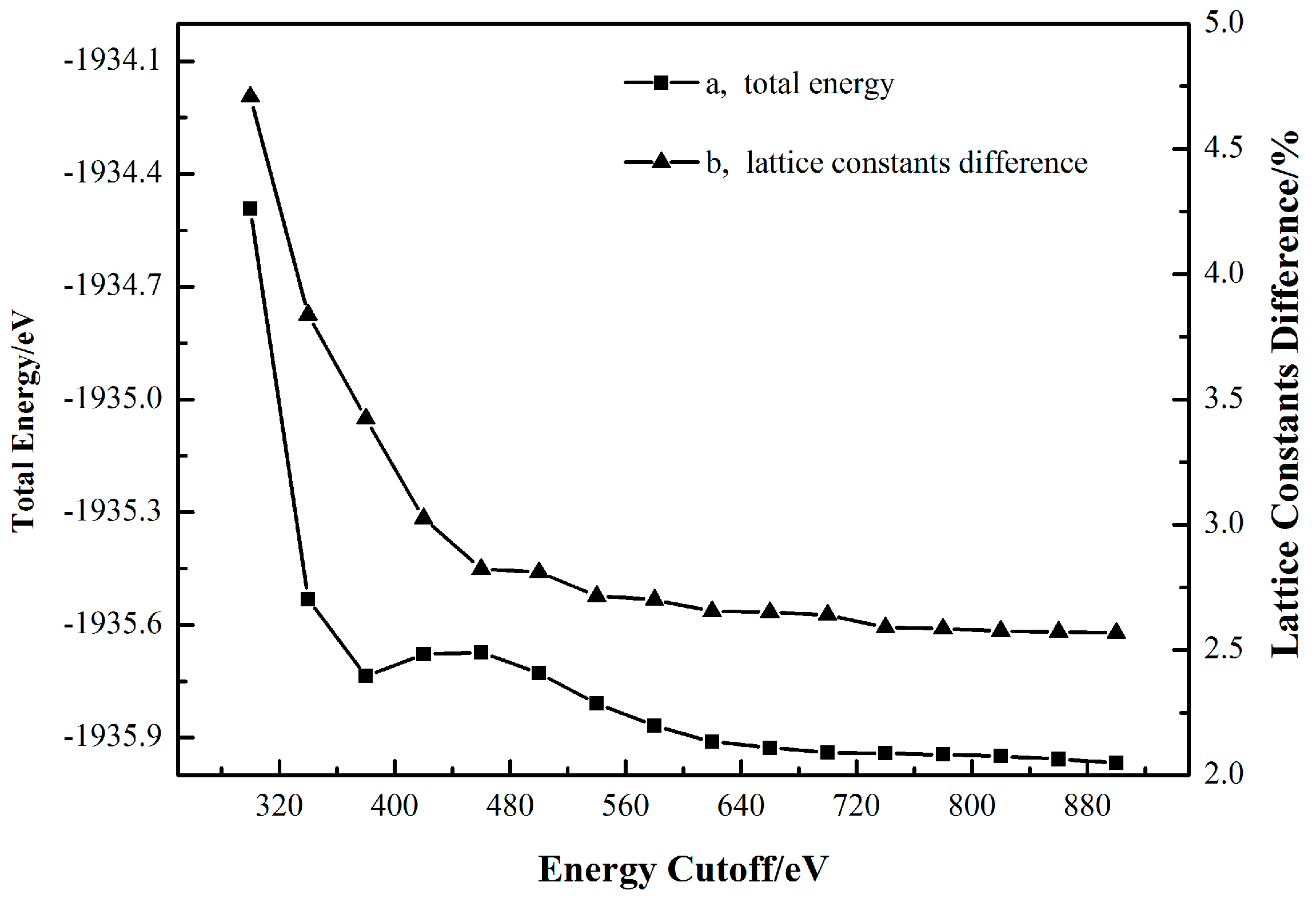 Minerals 07 00236 g003 550