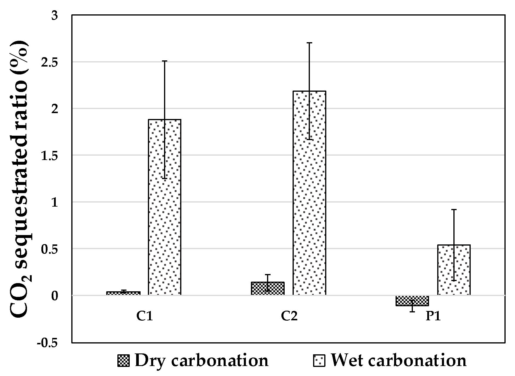 Minerals 07 00237 g002 Minerals 07 00237 g002