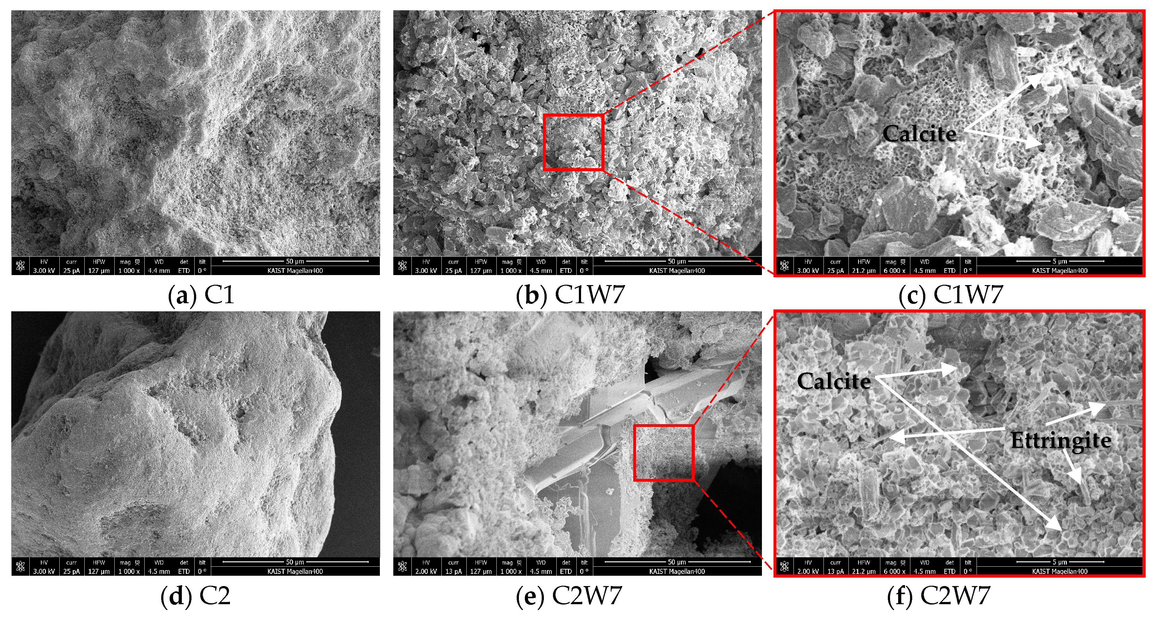 Minerals 07 00237 g004a Minerals 07 00237 g004a