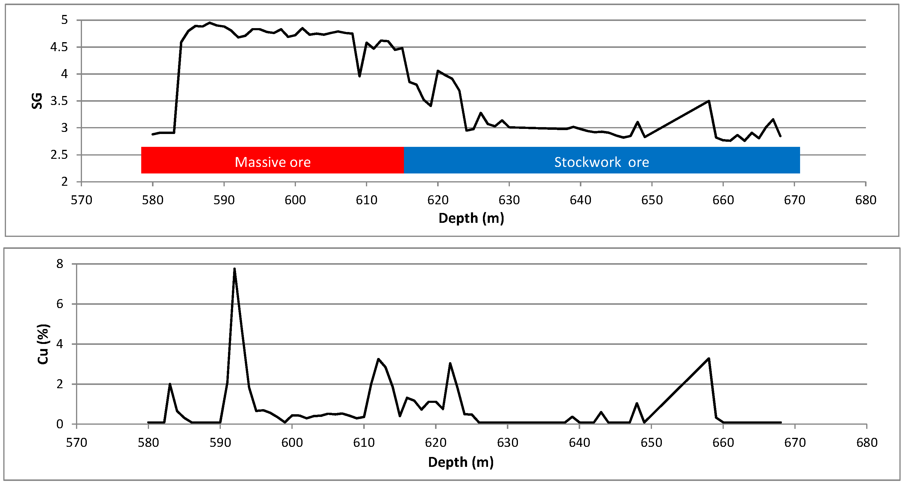 Minerals 07 00238 g001 550
