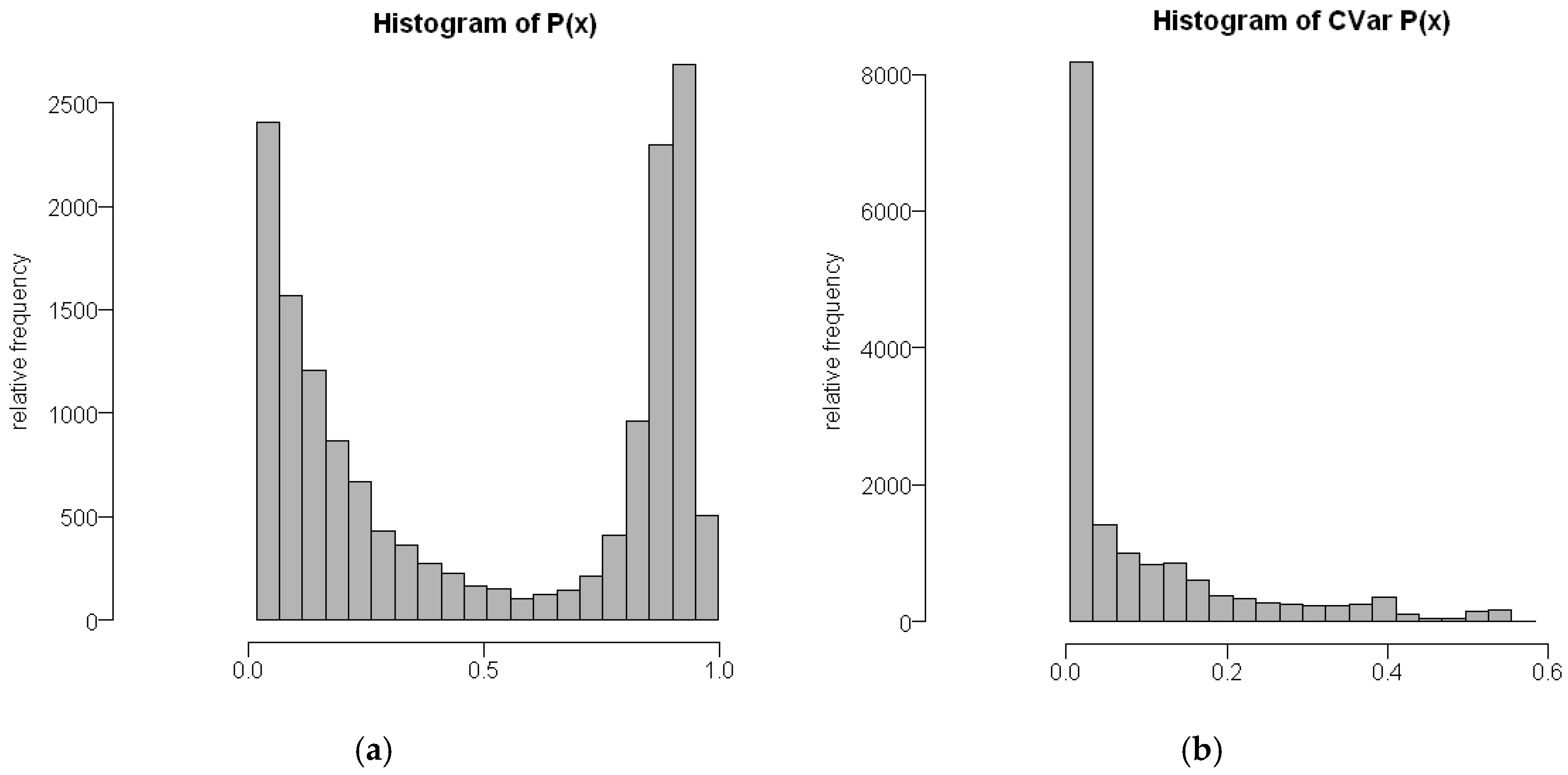 Minerals 07 00238 g003 550