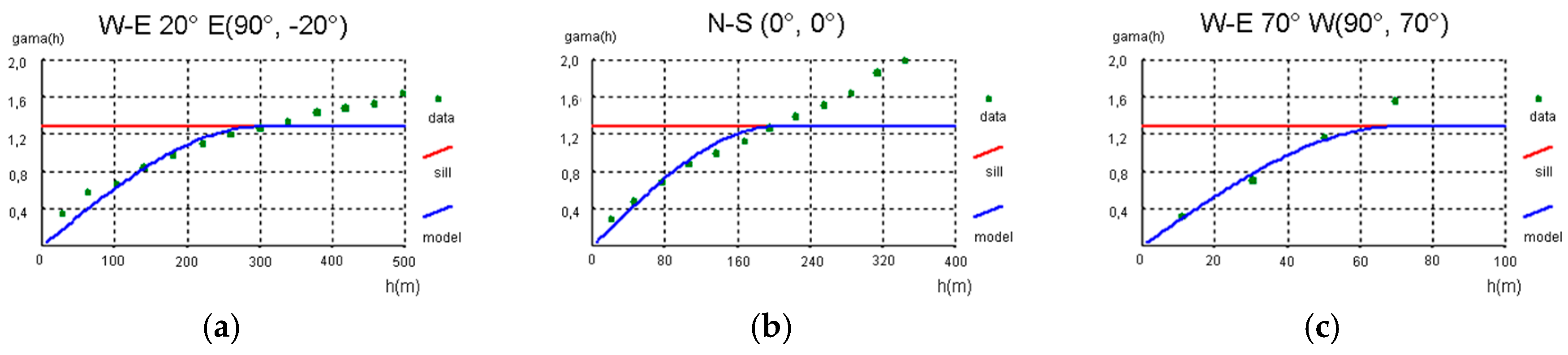 Minerals 07 00238 g004a 550