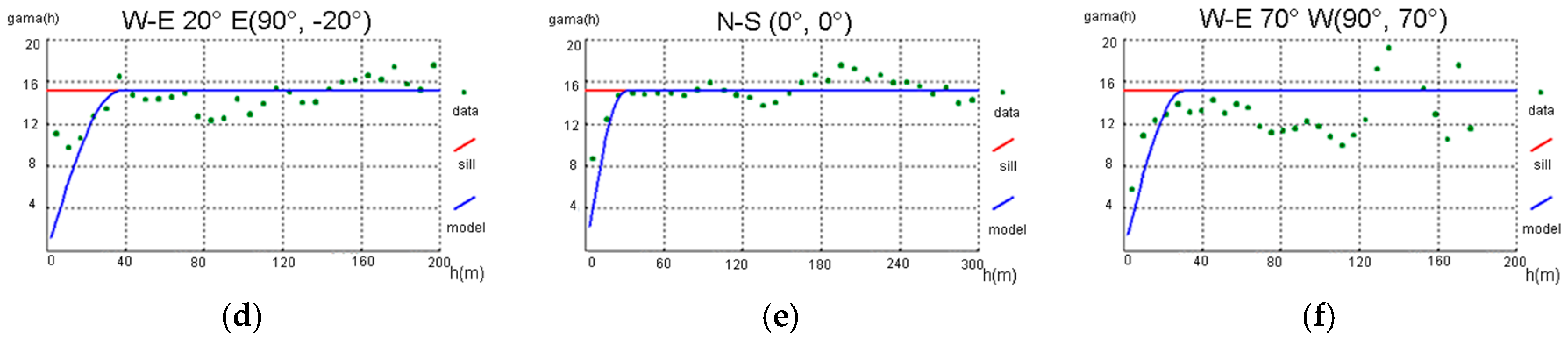 Minerals 07 00238 g004b 550