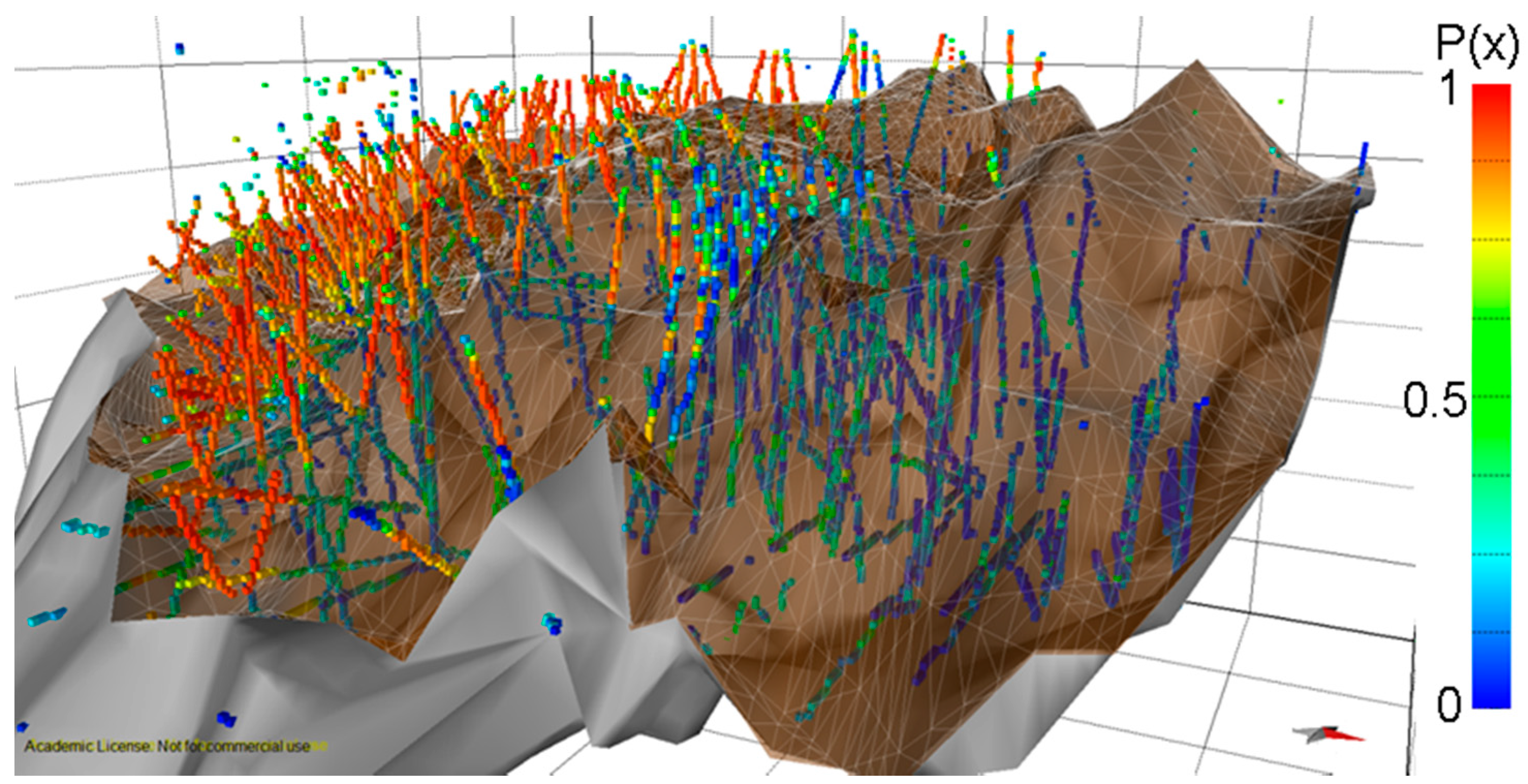 Minerals Free FullText Geostatistical Methodology to Characterize
