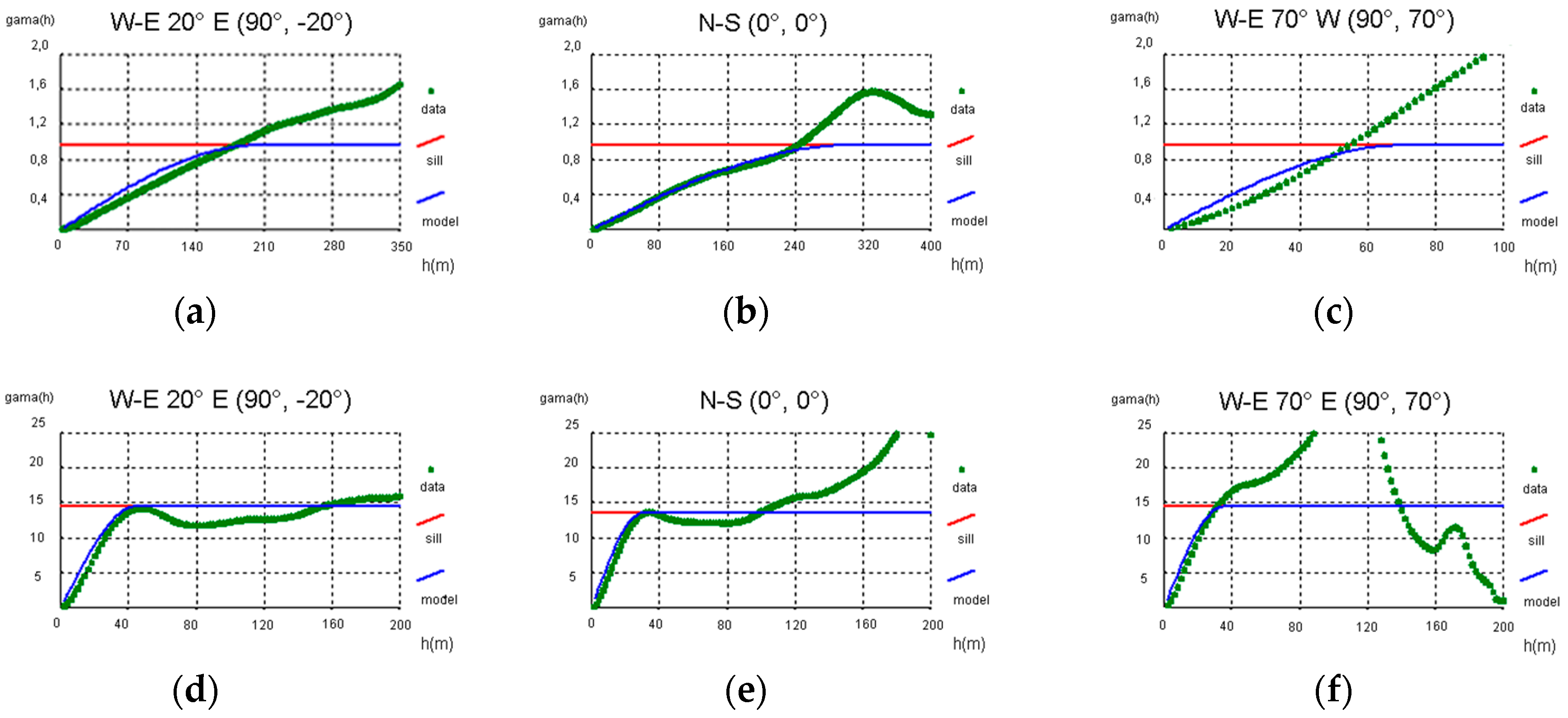 Minerals 07 00238 g008 550
