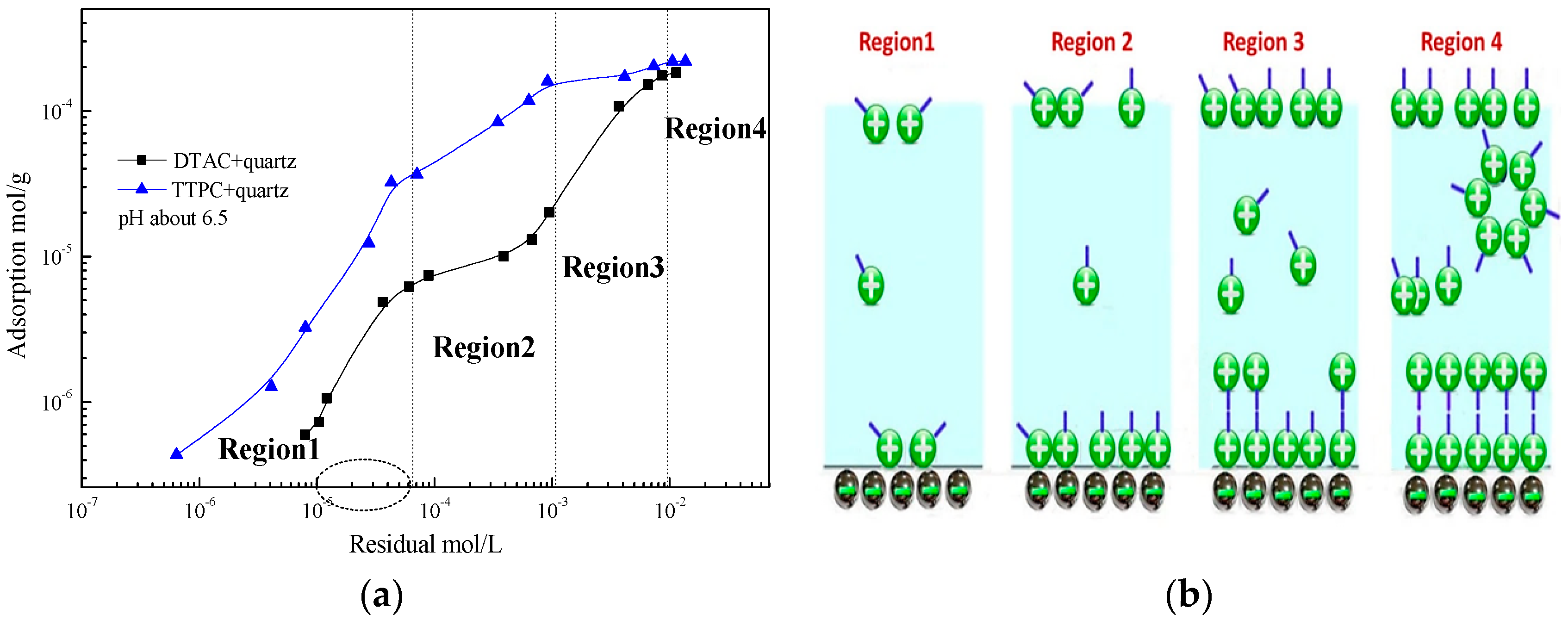 Minerals 07 00240 g009 550