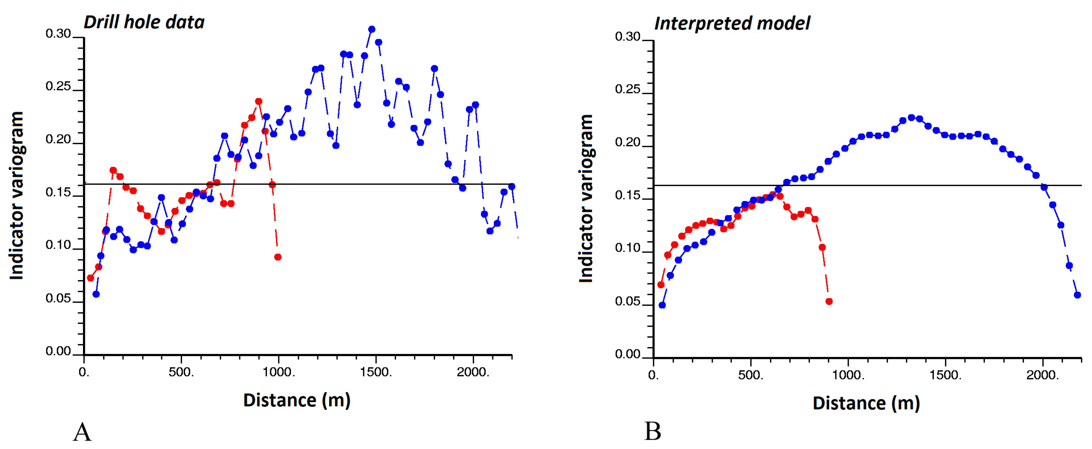 Minerals 07 00241 g006 Minerals 07 00241 g006