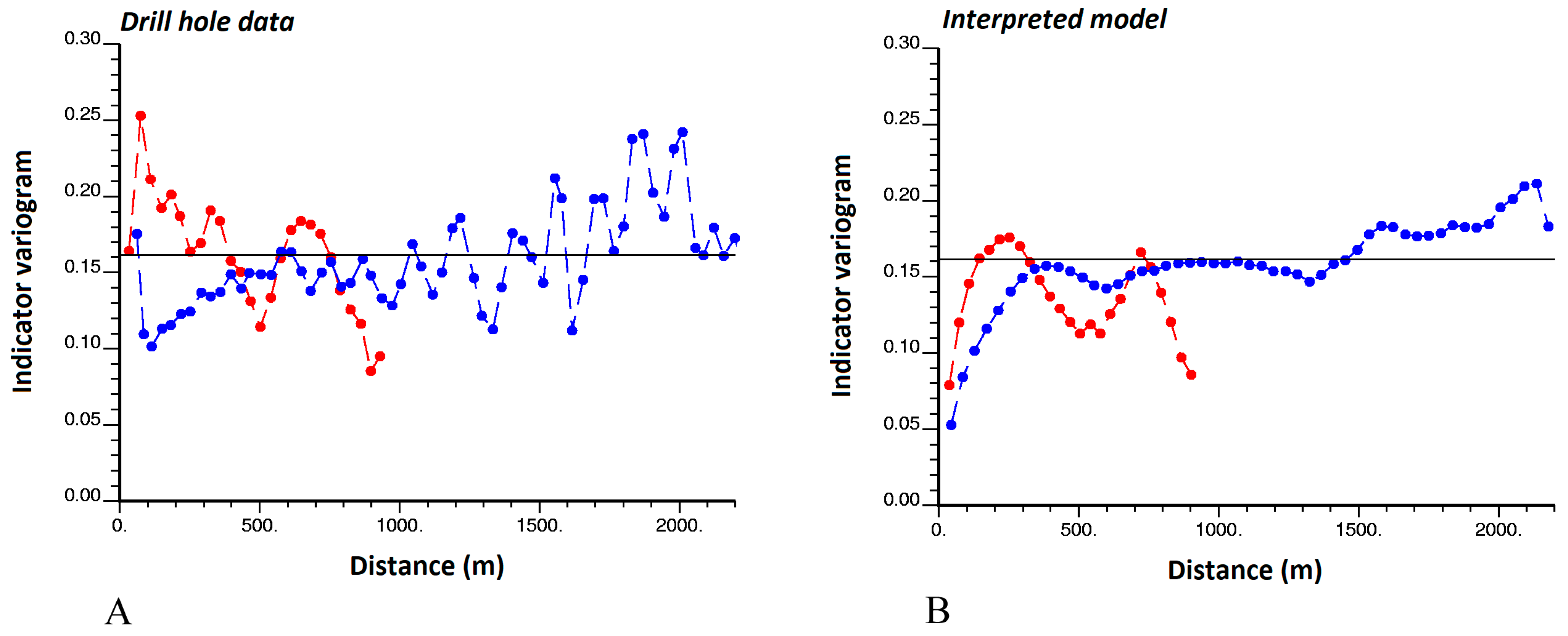 Minerals 07 00241 g007 Minerals 07 00241 g007