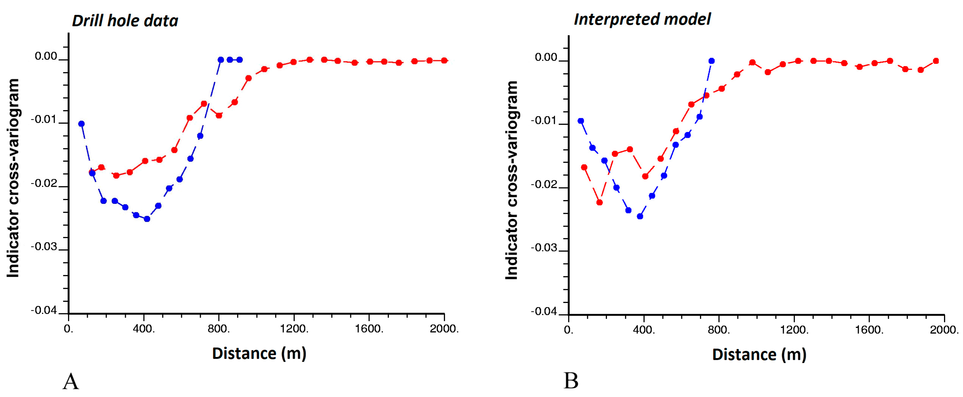 Minerals 07 00241 g009 Minerals 07 00241 g009