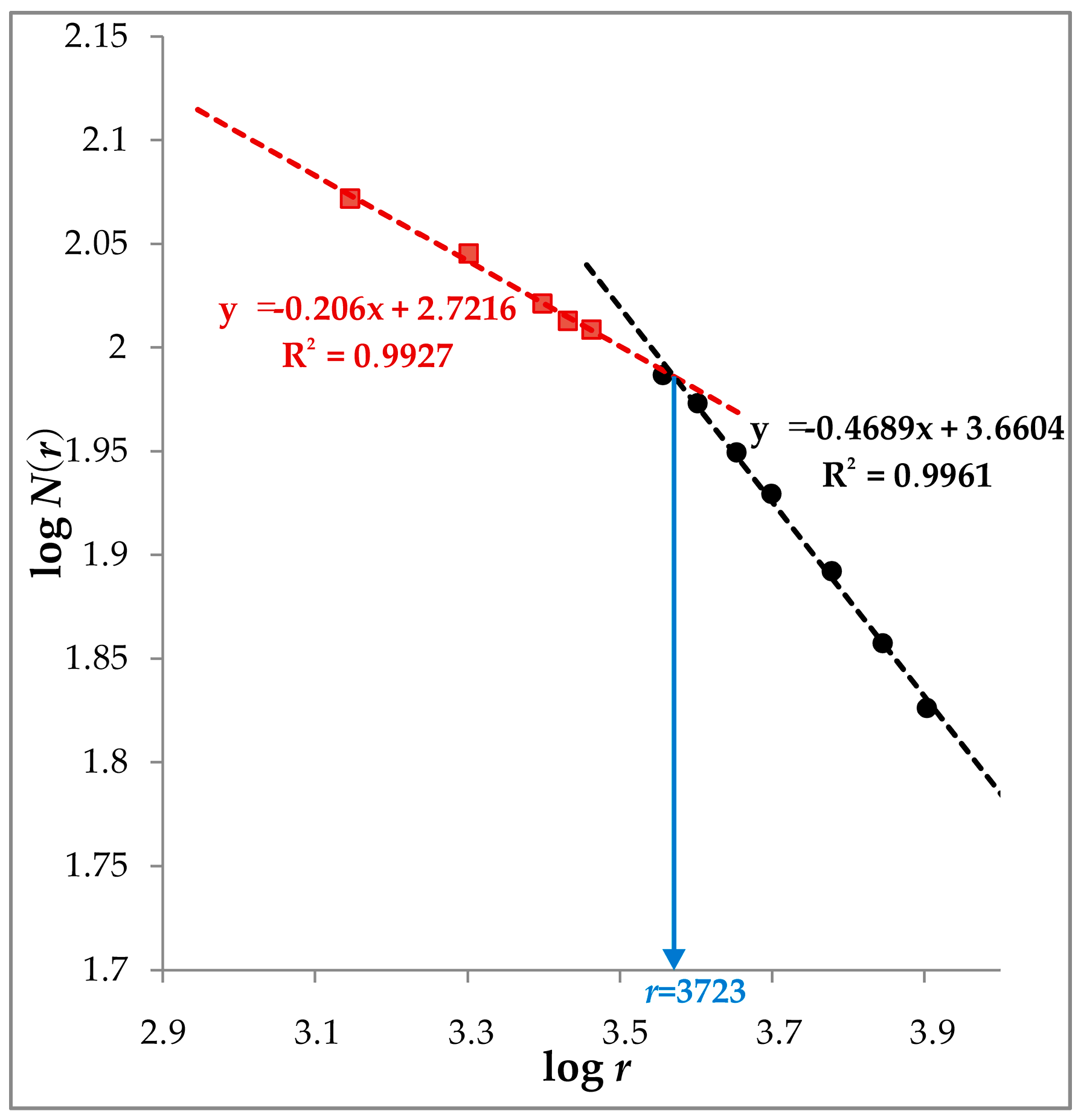Minerals 07 00243 g008