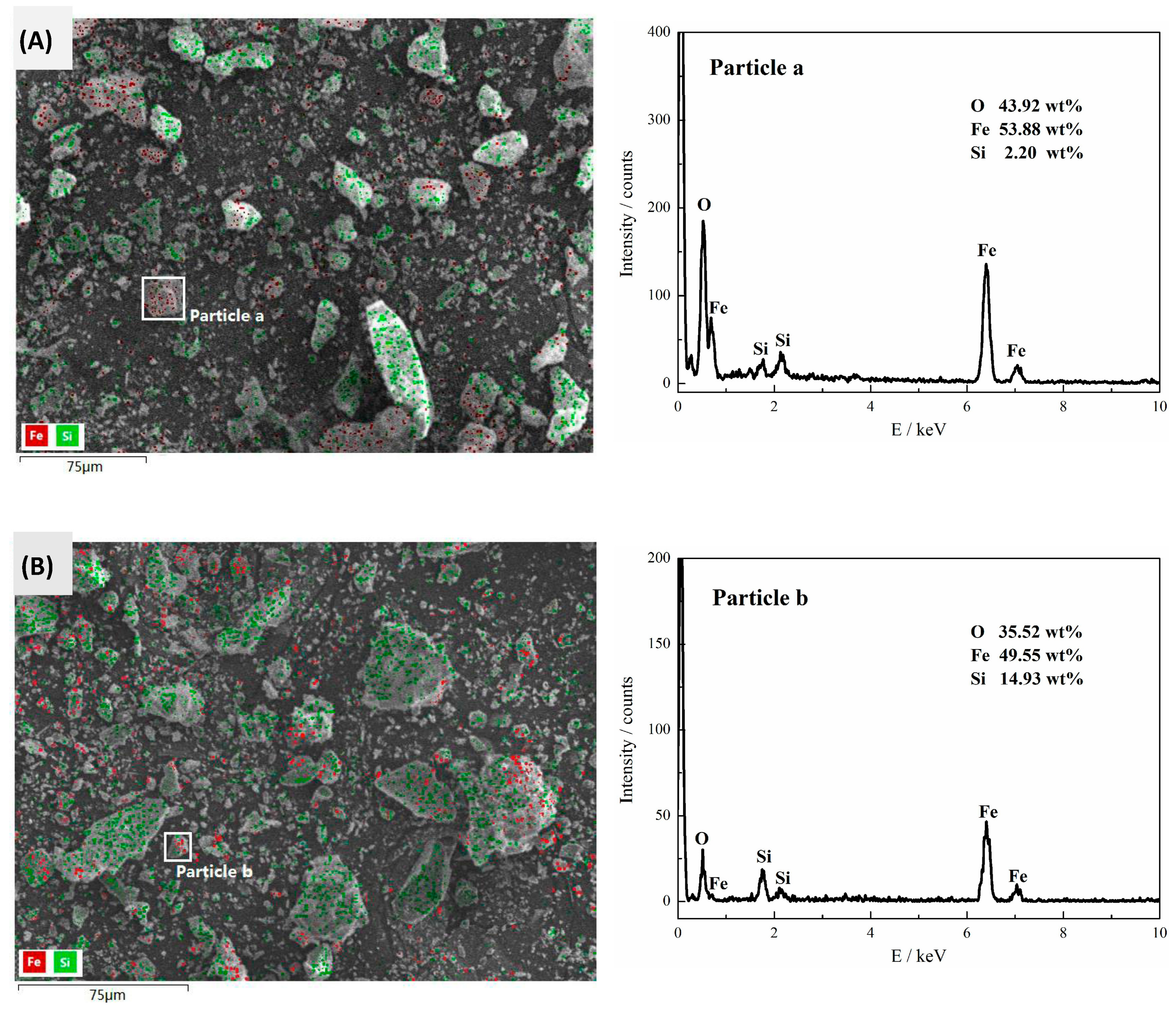 Minerals 07 00244 g010 550
