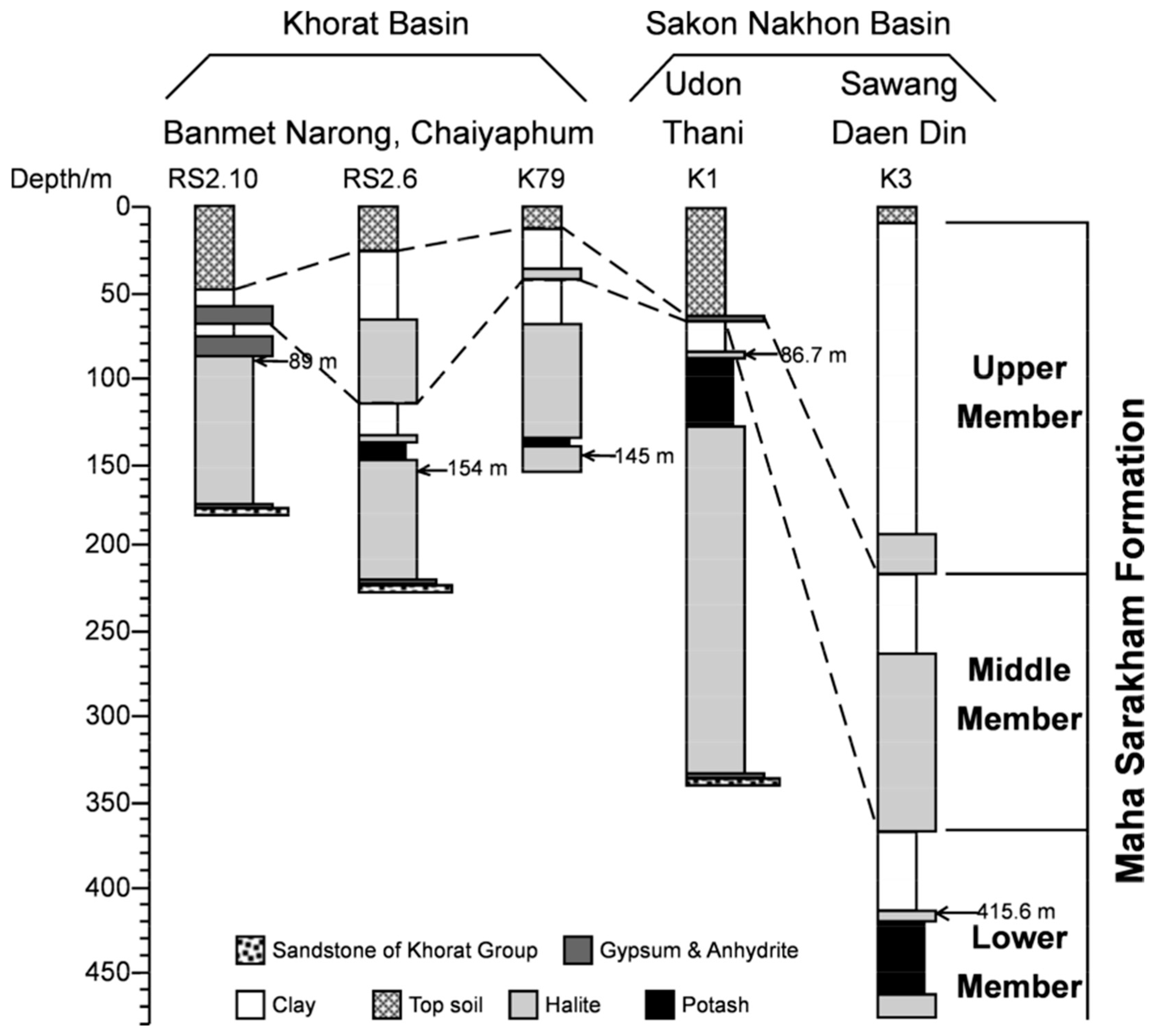 Minerals 07 00245 g002