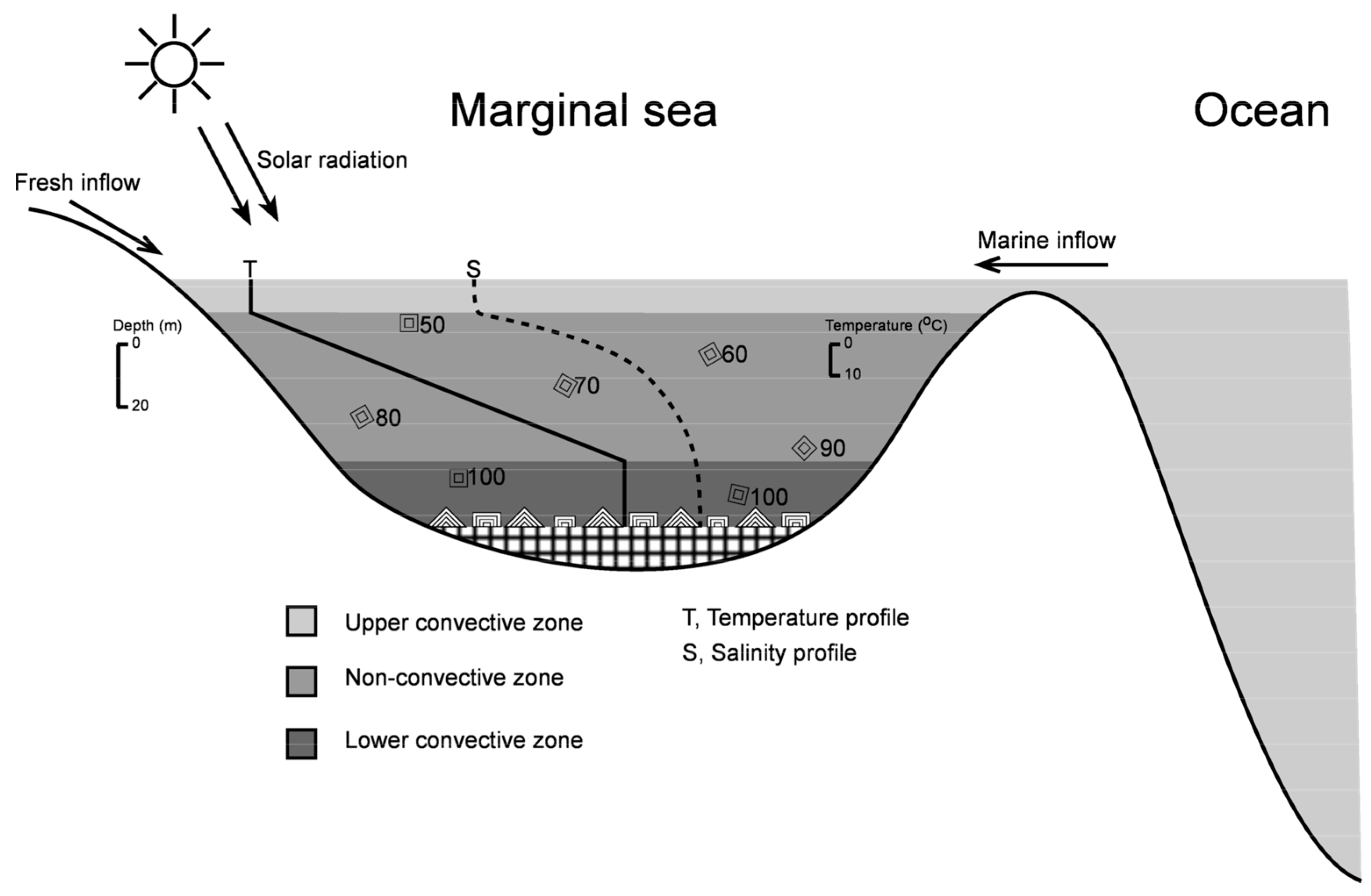 Minerals 07 00245 g007