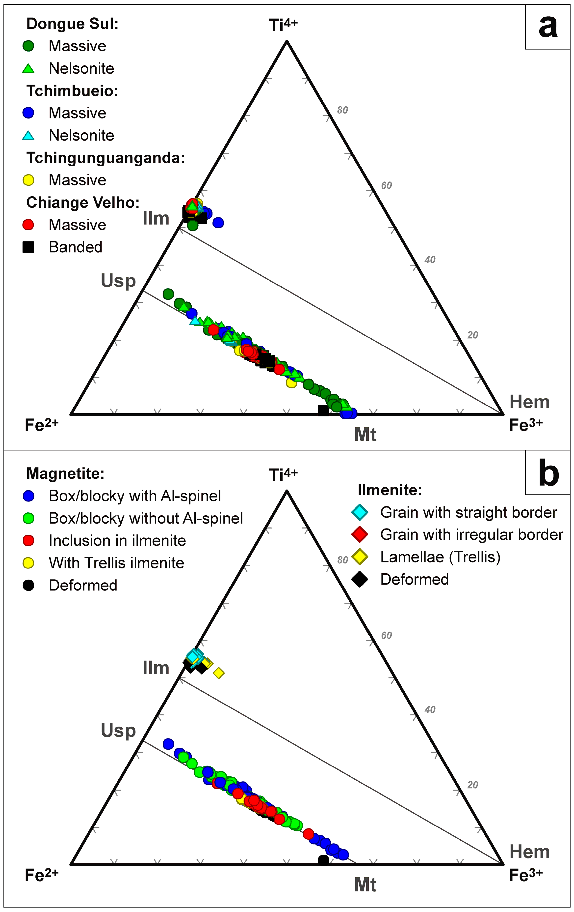 Minerals 07 00246 g007