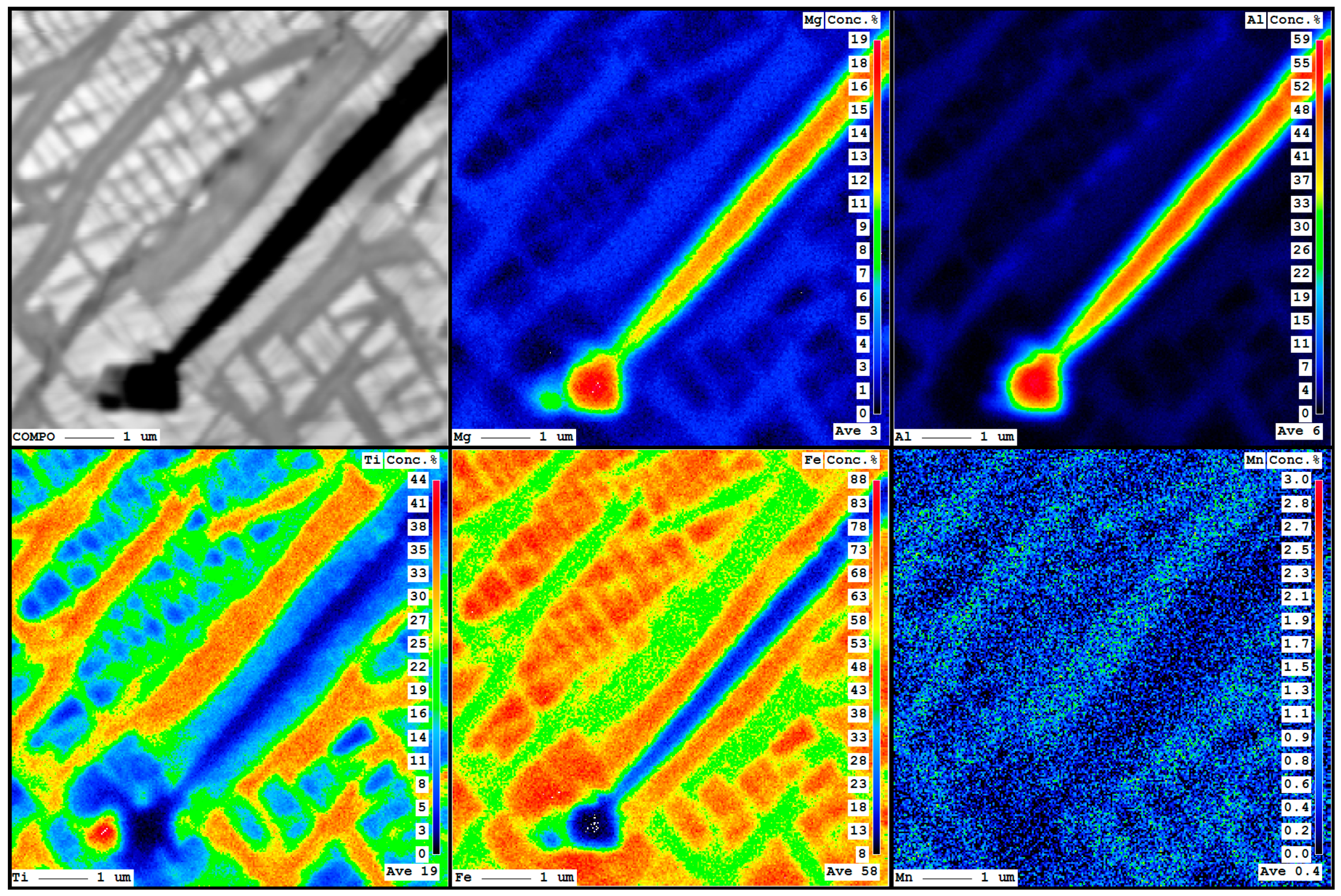 Minerals 07 00246 g008