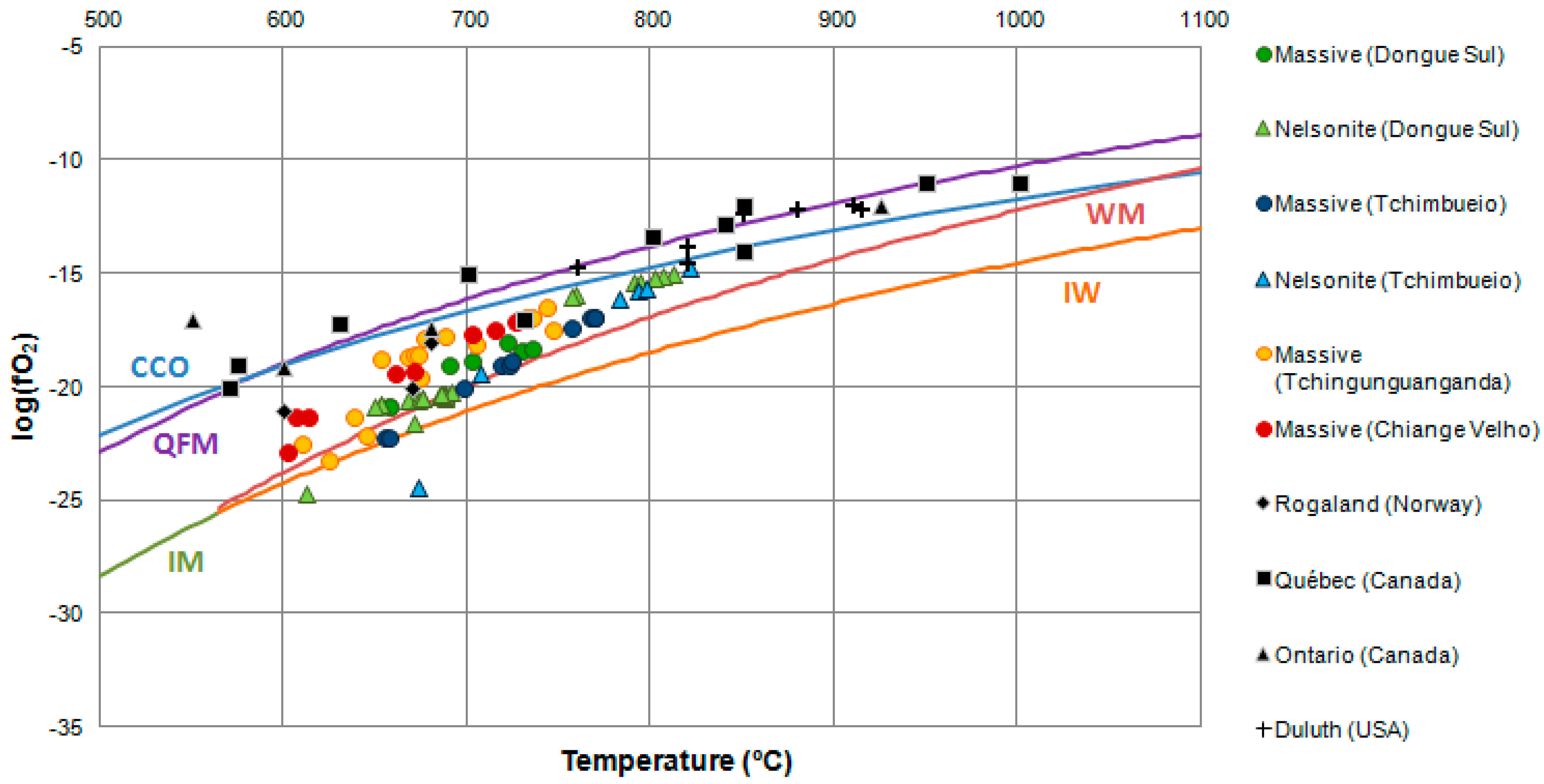 Minerals 07 00246 g011