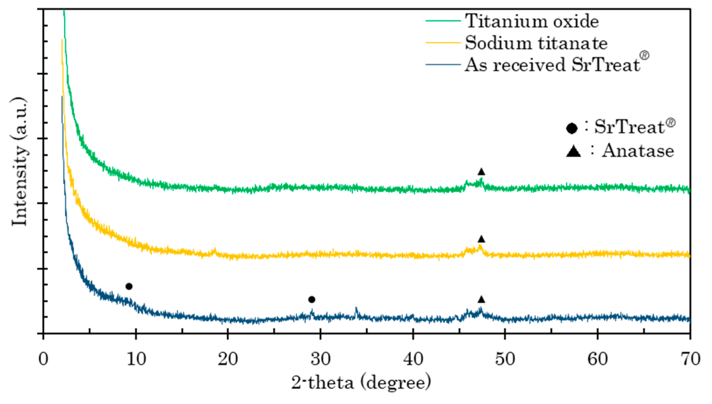 Minerals 07 00247 g001 550