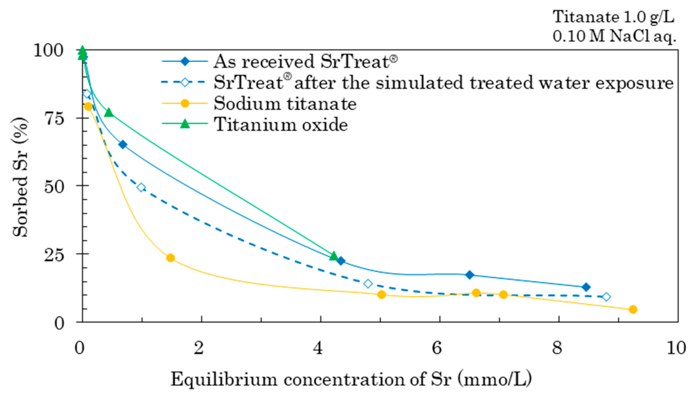 Minerals 07 00247 g005 550
