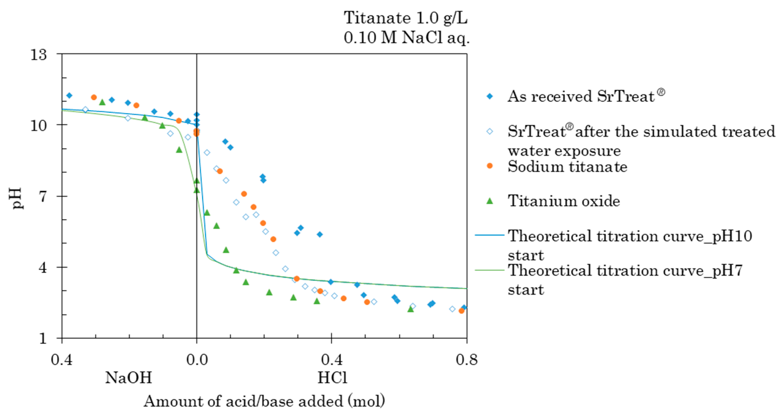 Minerals 07 00247 g007 550