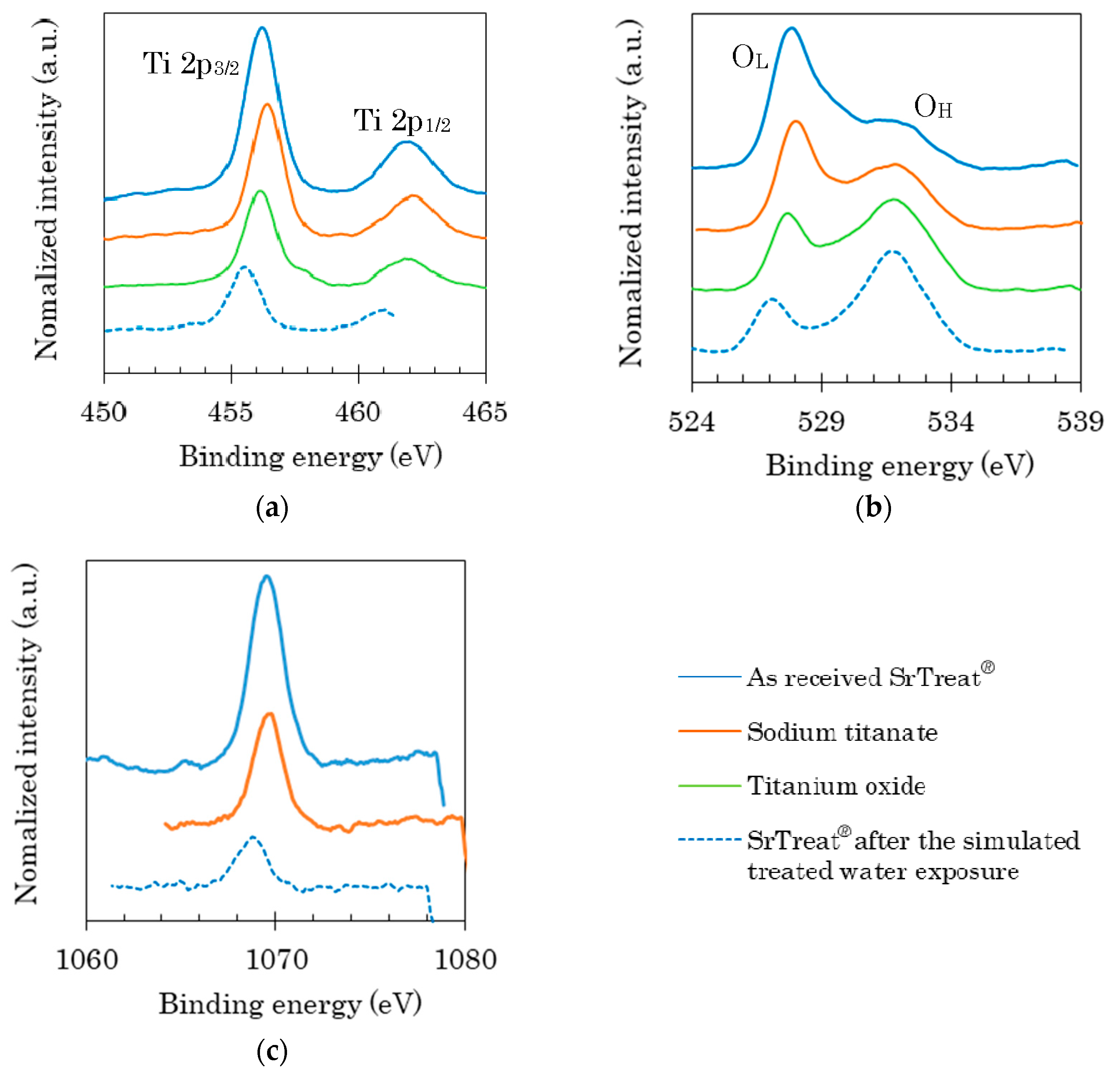 Minerals 07 00247 g008 550