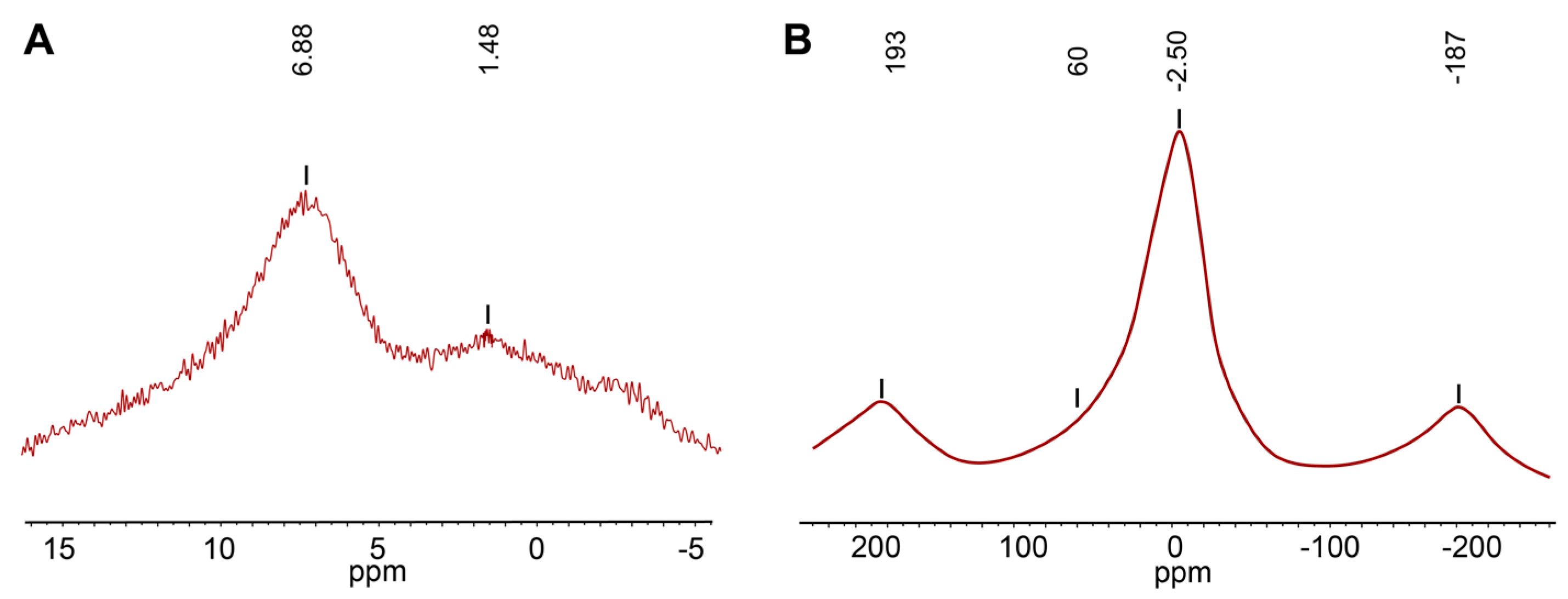 Minerals 07 00248 g003